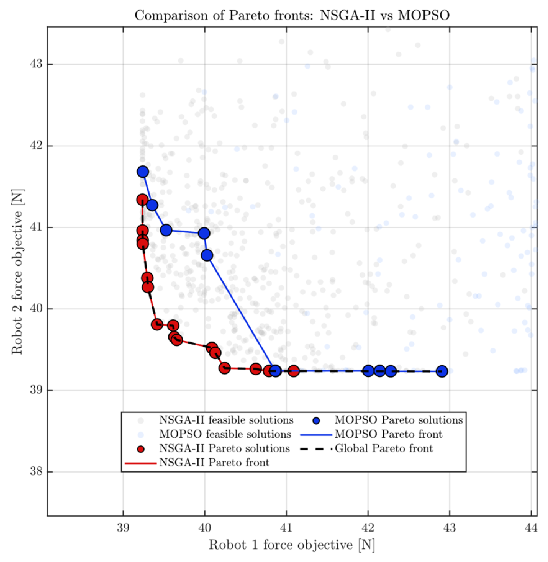 Applsci 16 07433 g007 Applsci 16 07433 g007