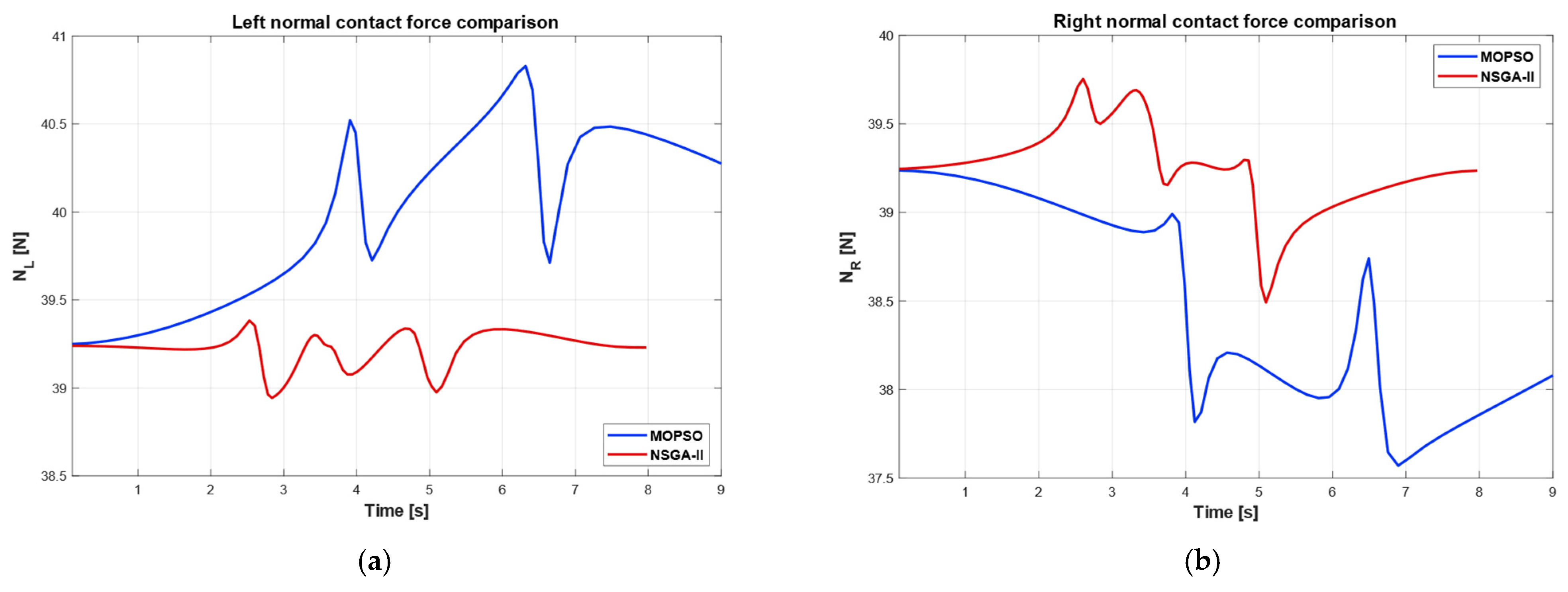 Applsci 16 07433 g009 Applsci 16 07433 g009