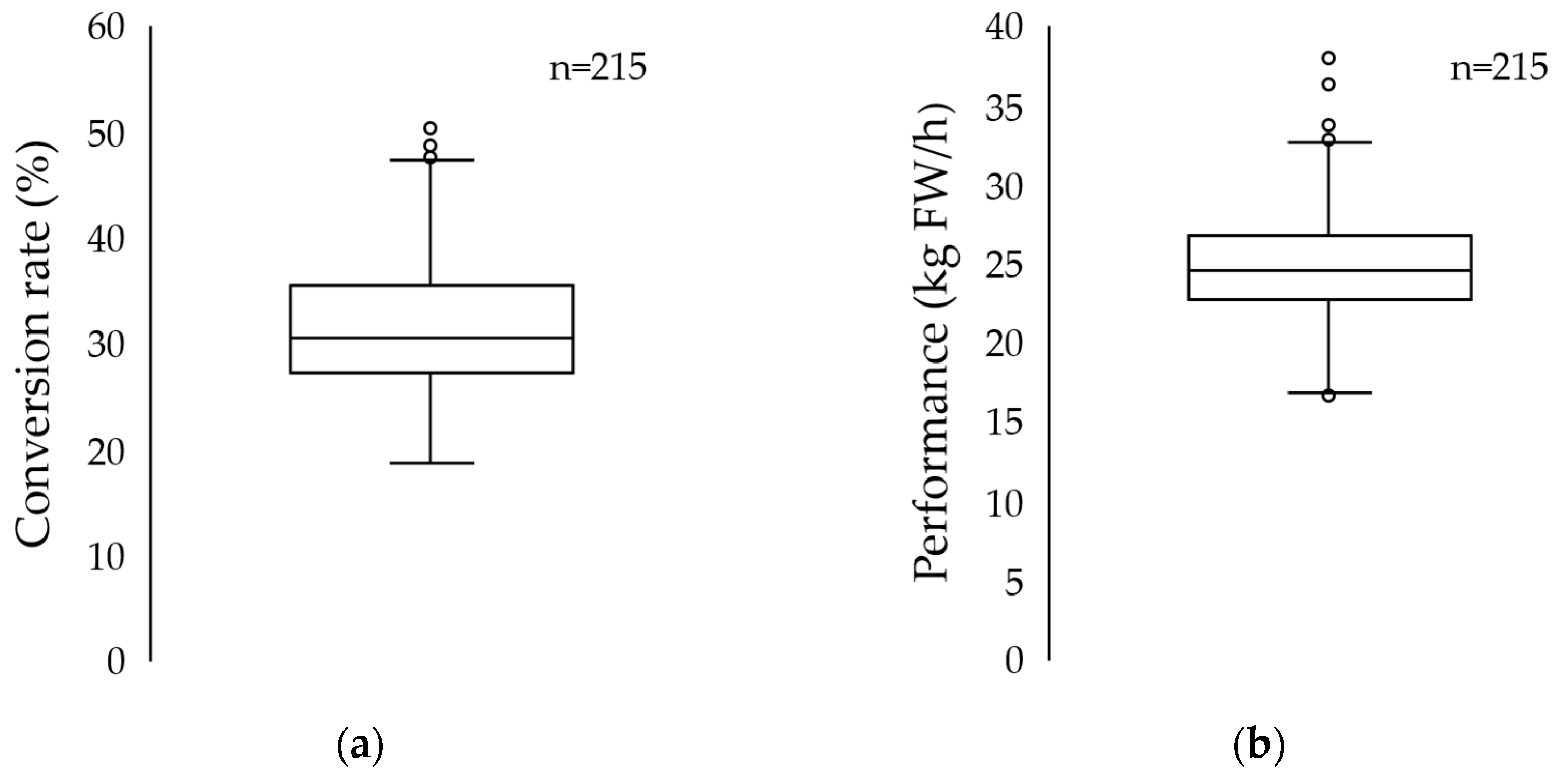 Applsci 16 07440 g001
