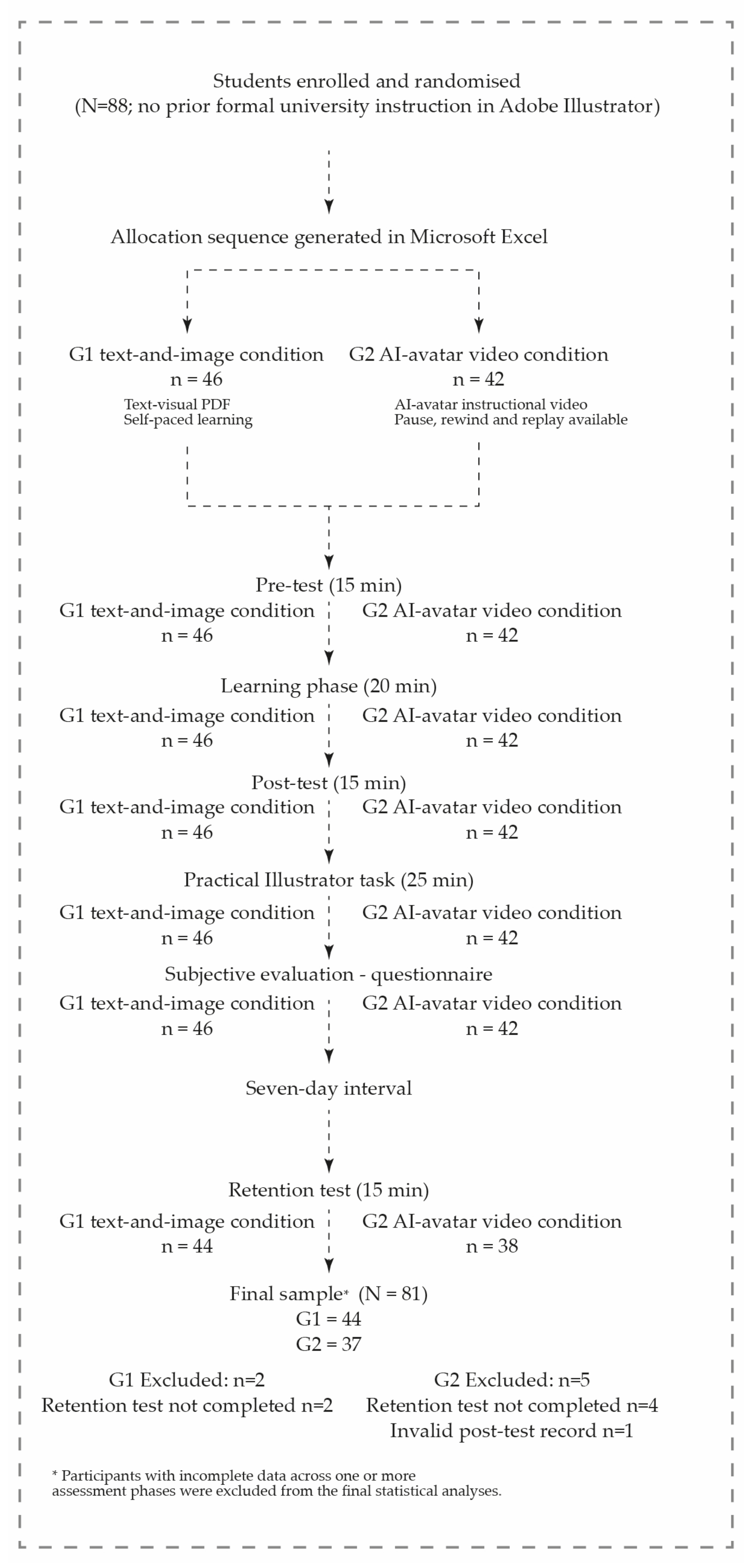 Applsci 16 07735 g003 Applsci 16 07735 g003