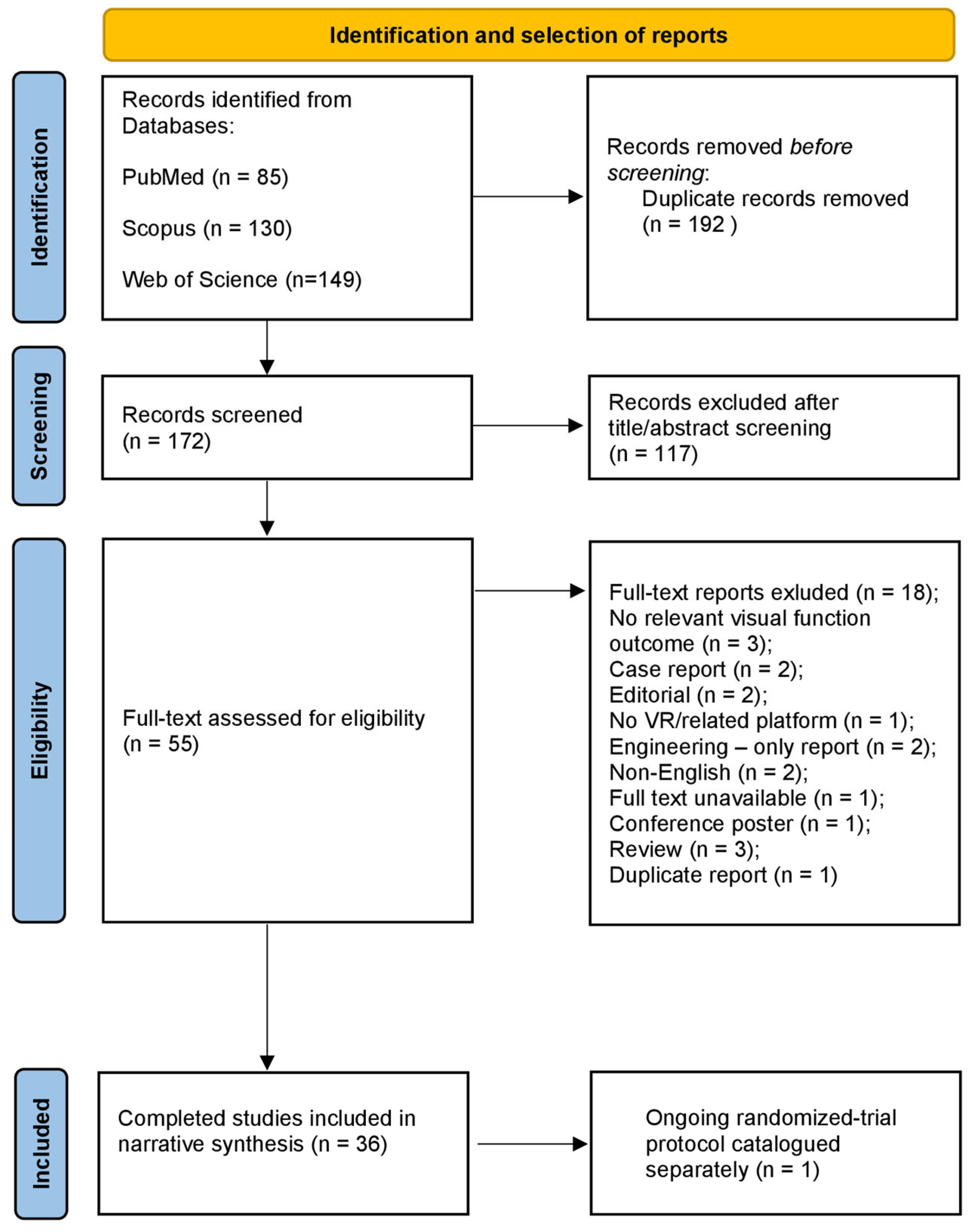 Applsci 16 07788 g001