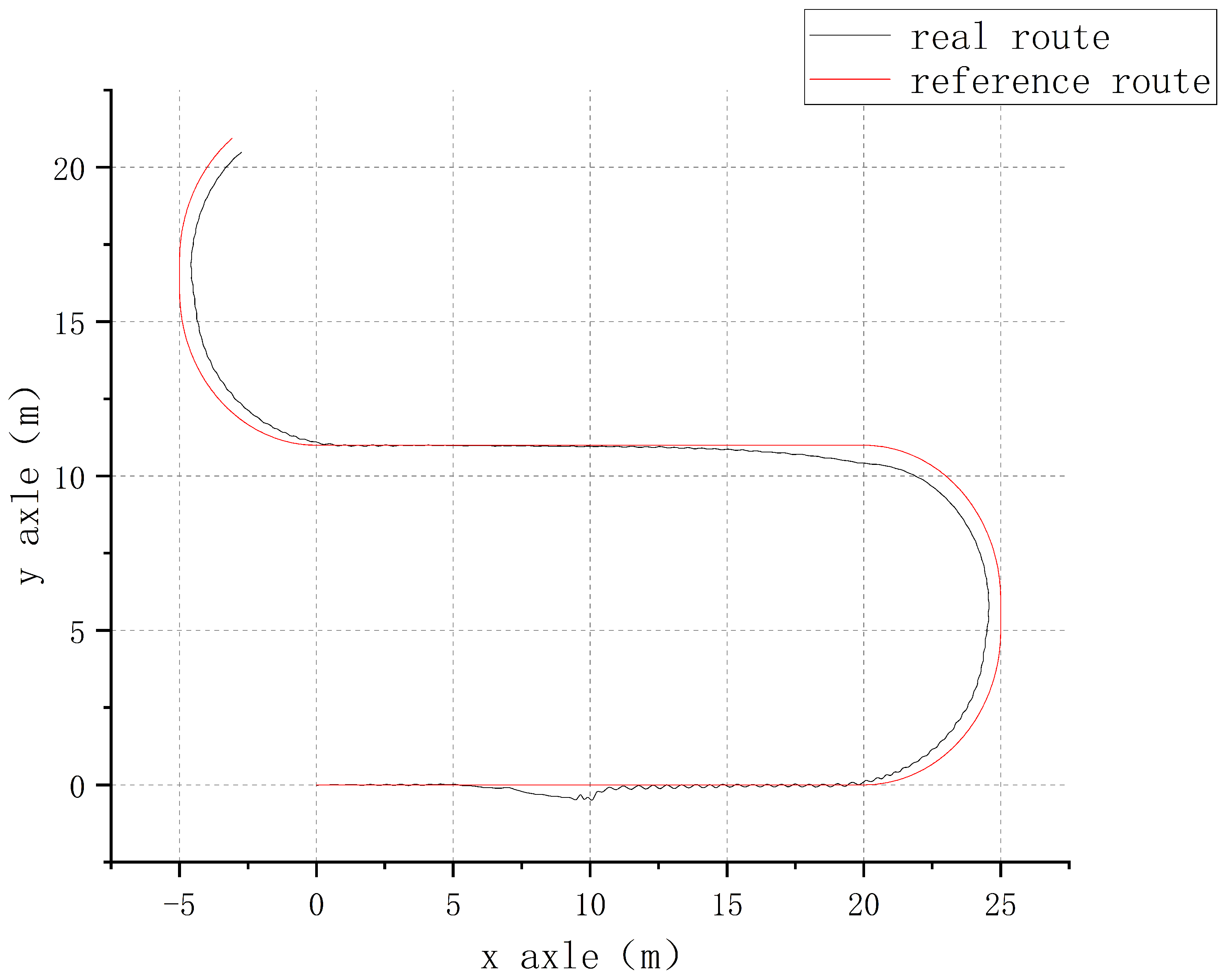 Applsci 16 08361 g012