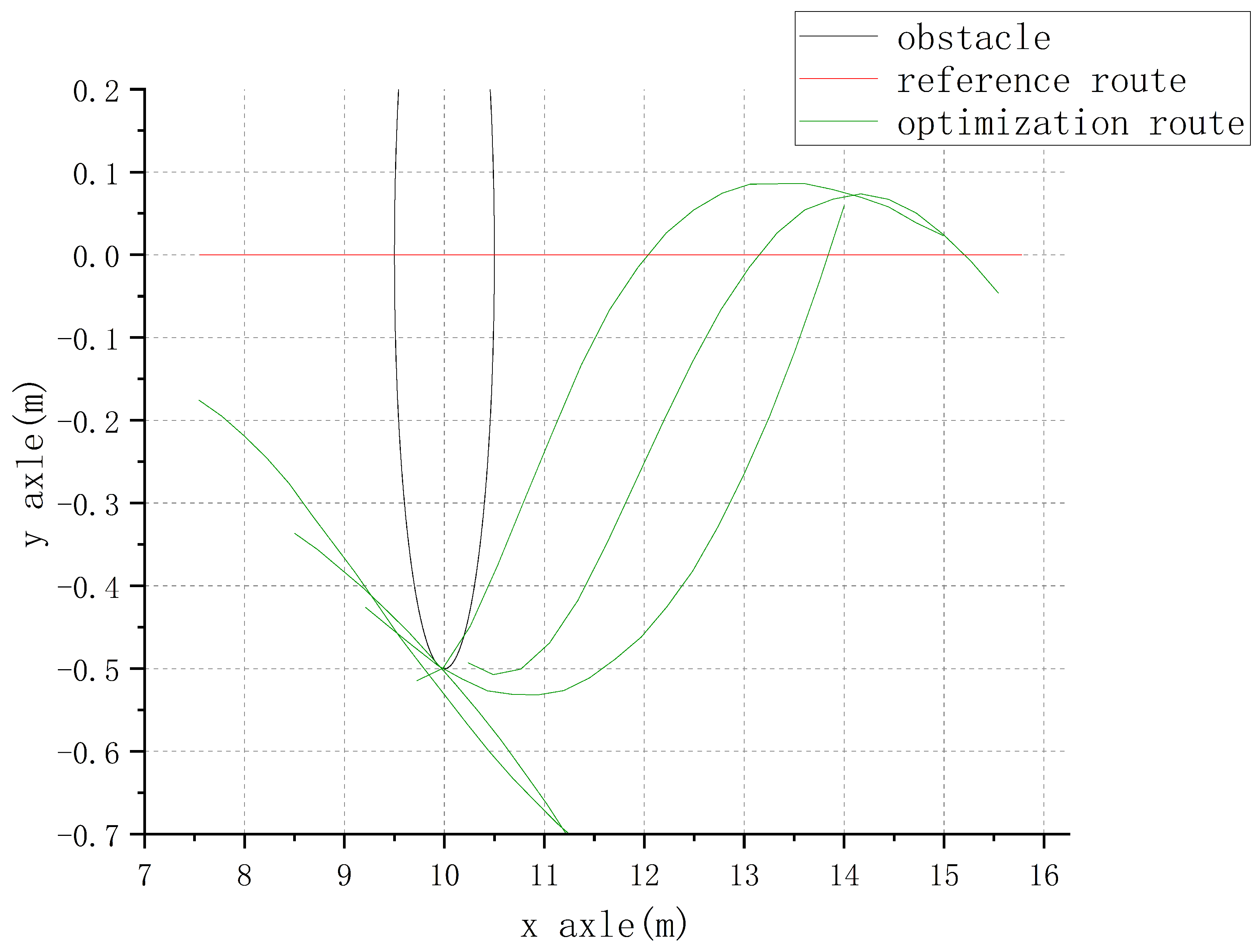 Applsci 16 08361 g016