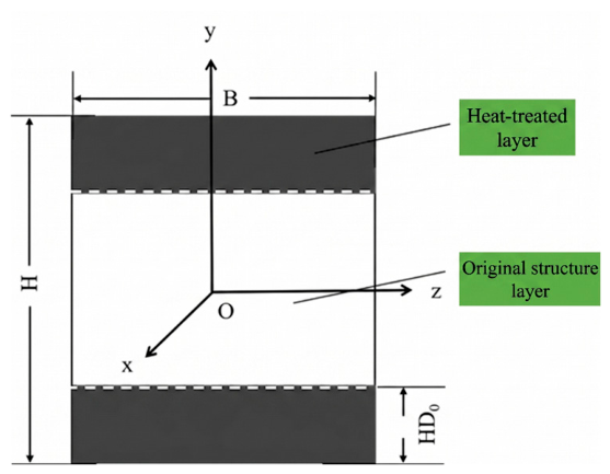 Applsci 16 08371 g003 Applsci 16 08371 g003