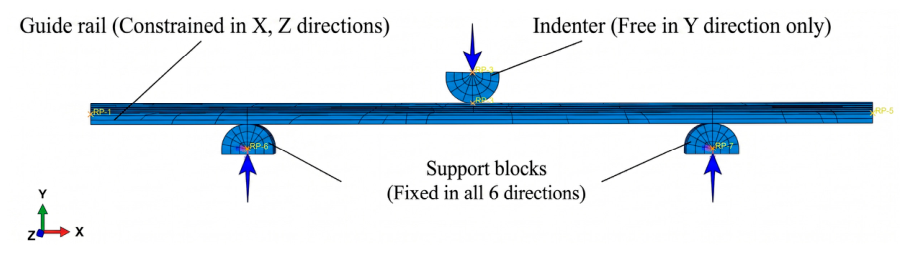 Applsci 16 08371 g006 Applsci 16 08371 g006