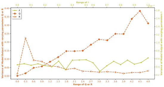 Applsci 16 08412 g0a1