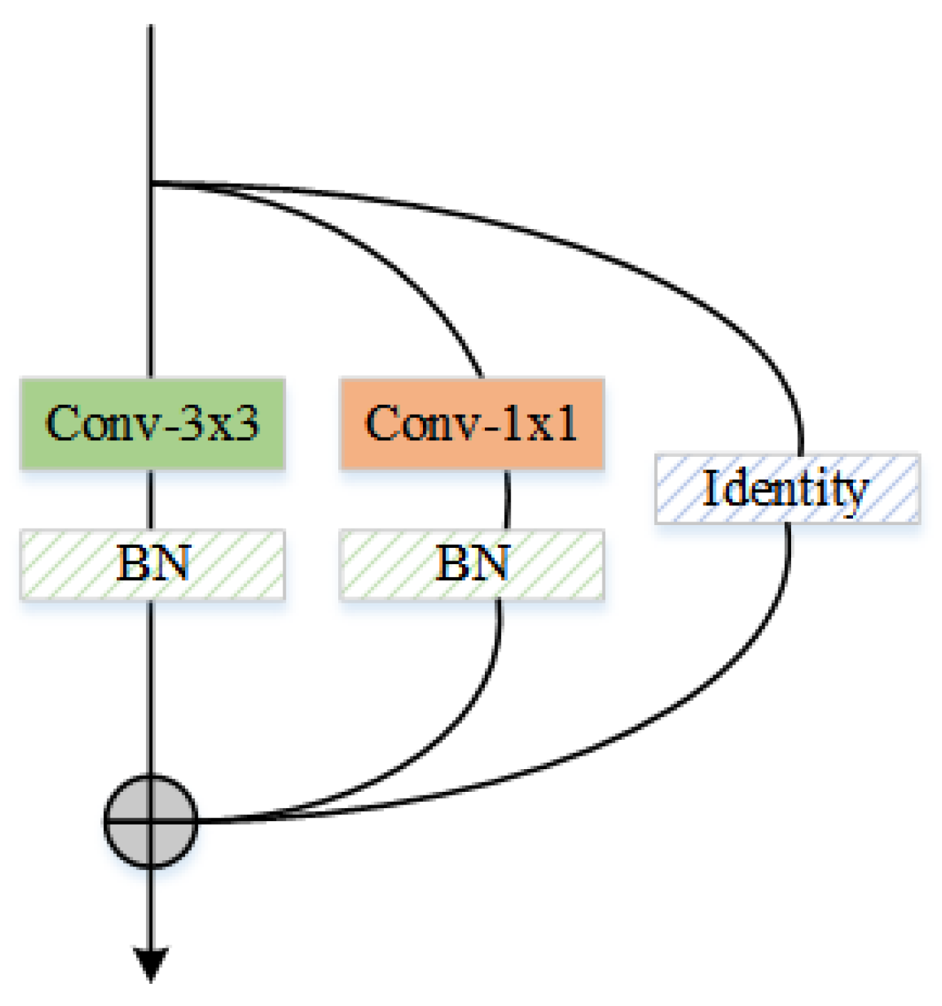 Applsci 16 08421 g004 Applsci 16 08421 g004