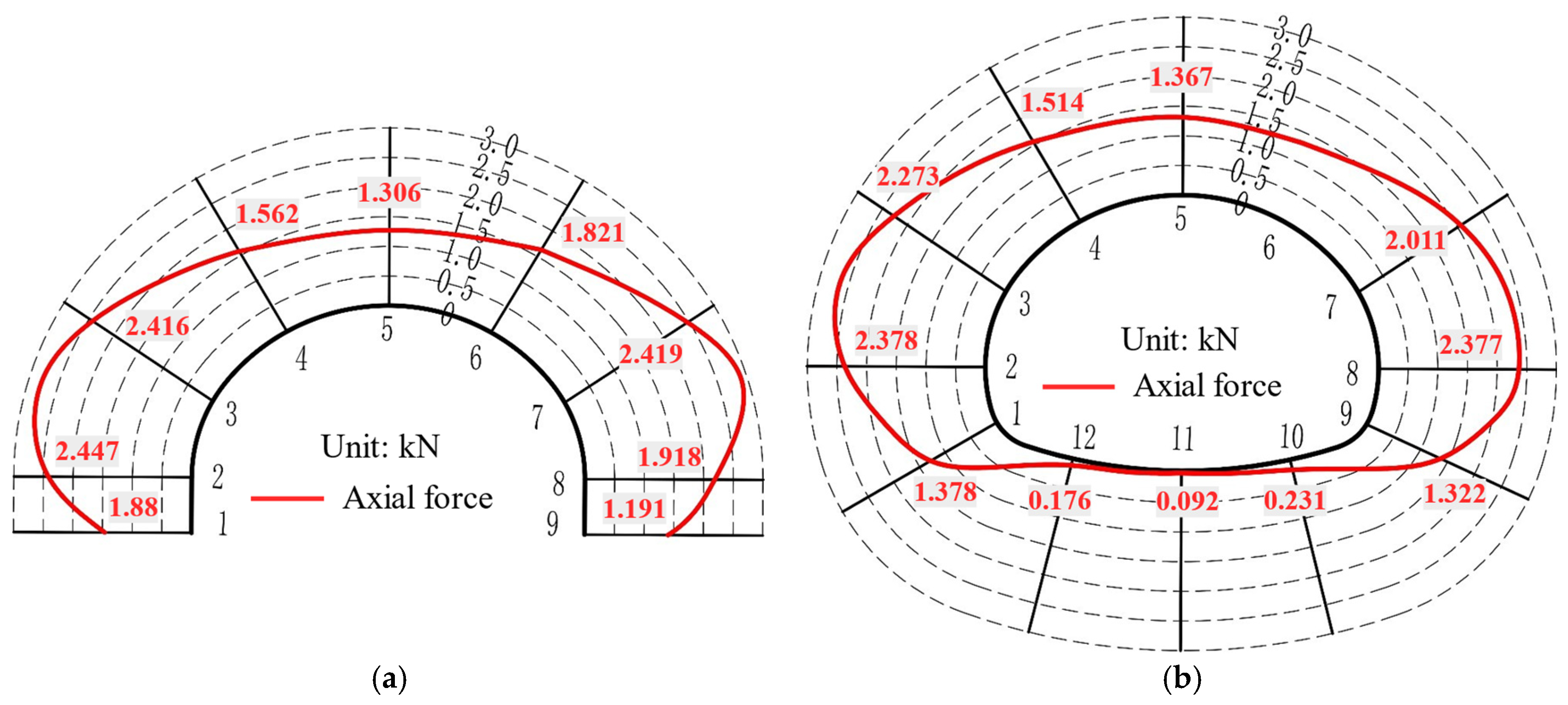 Applsci 16 08432 g005