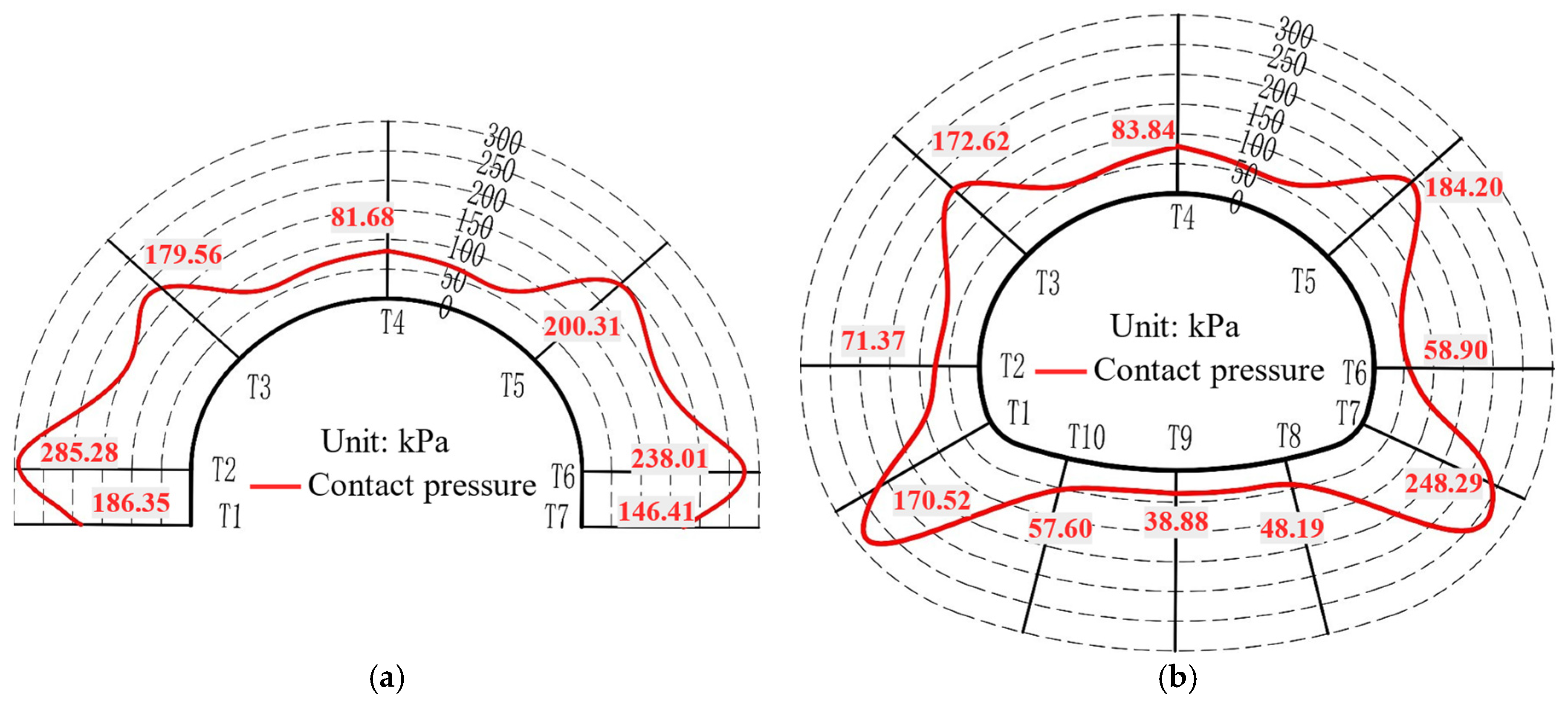 Applsci 16 08432 g008