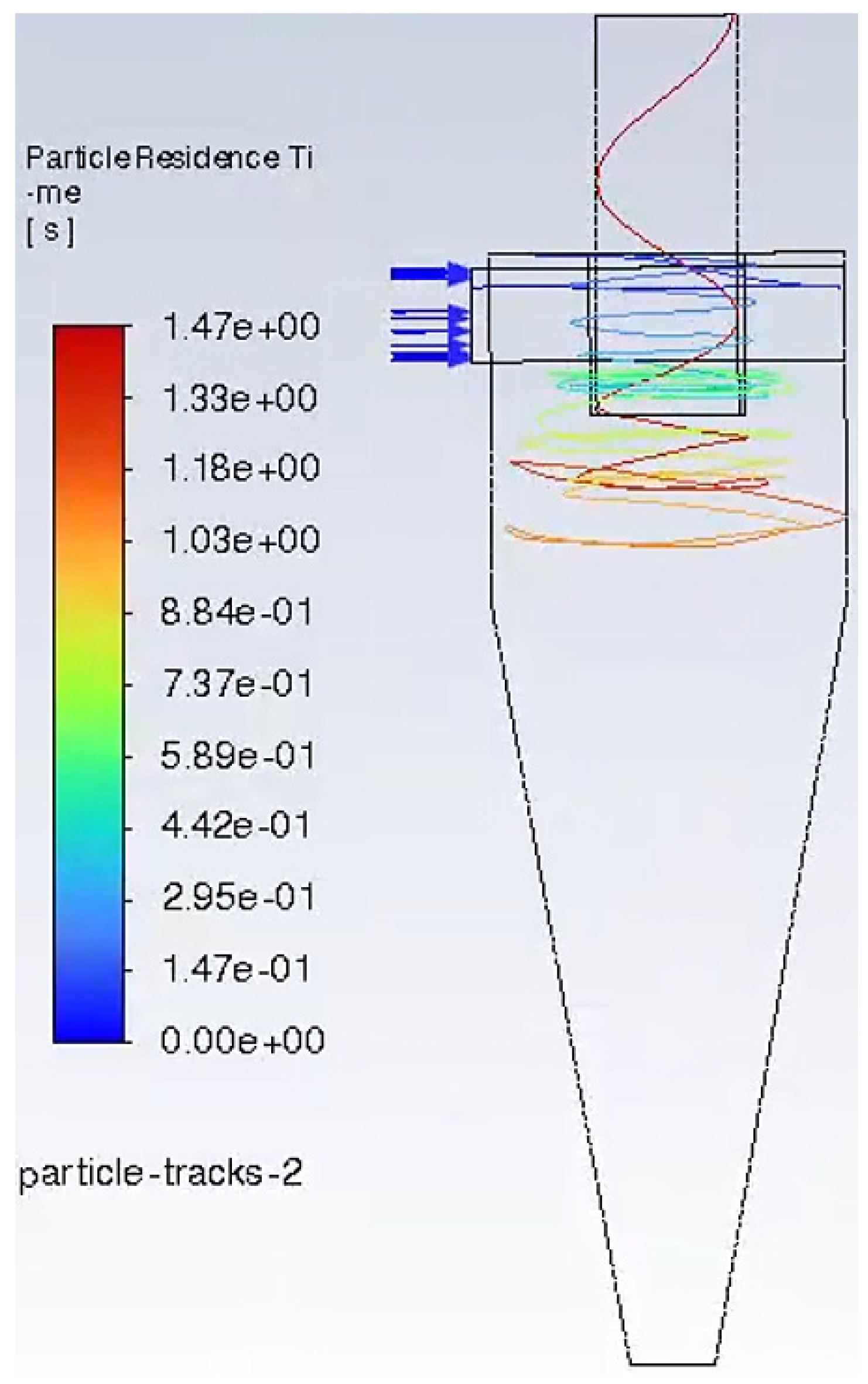 Applsci 16 08489 i014 Applsci 16 08489 i014