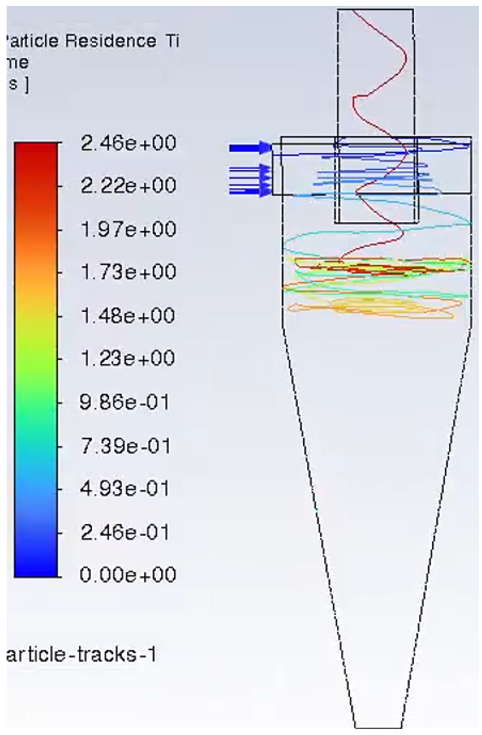 Applsci 16 08489 i015 Applsci 16 08489 i015