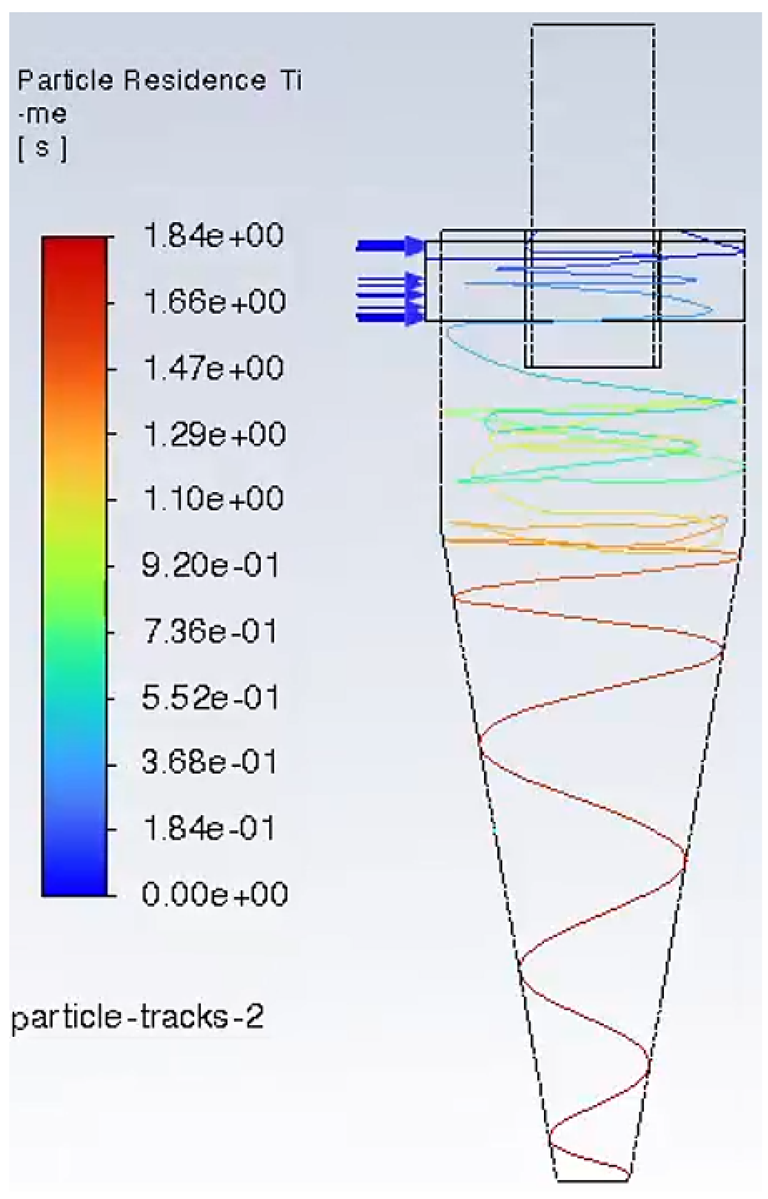 Applsci 16 08489 i018 Applsci 16 08489 i018