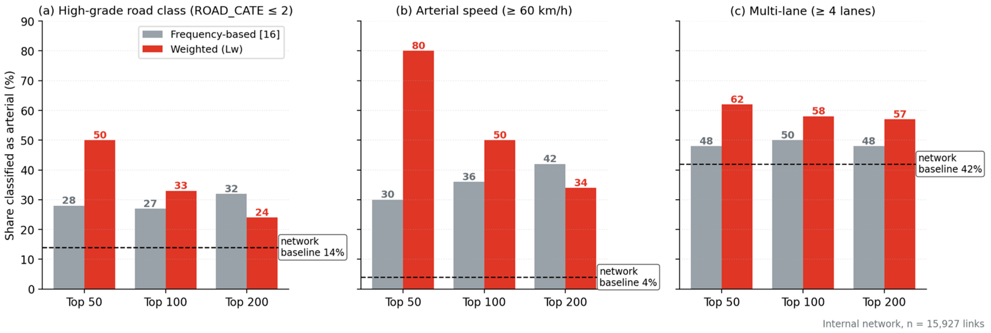 Applsci 16 08510 g004 Applsci 16 08510 g004