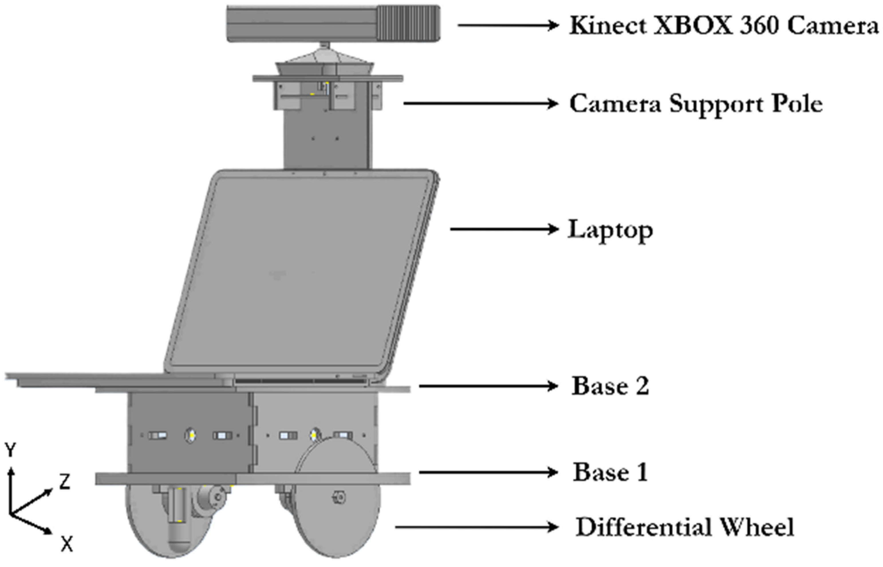 Applsci 16 08528 g001 Applsci 16 08528 g001