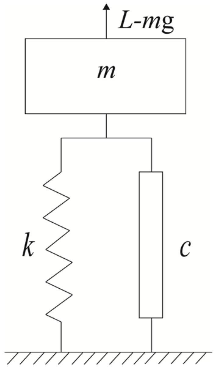 Applsci 16 08551 g002 Applsci 16 08551 g002