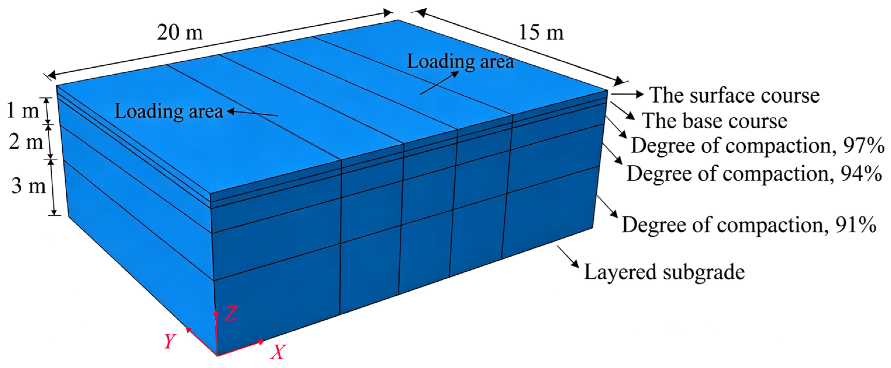 Applsci 16 08551 g003 Applsci 16 08551 g003