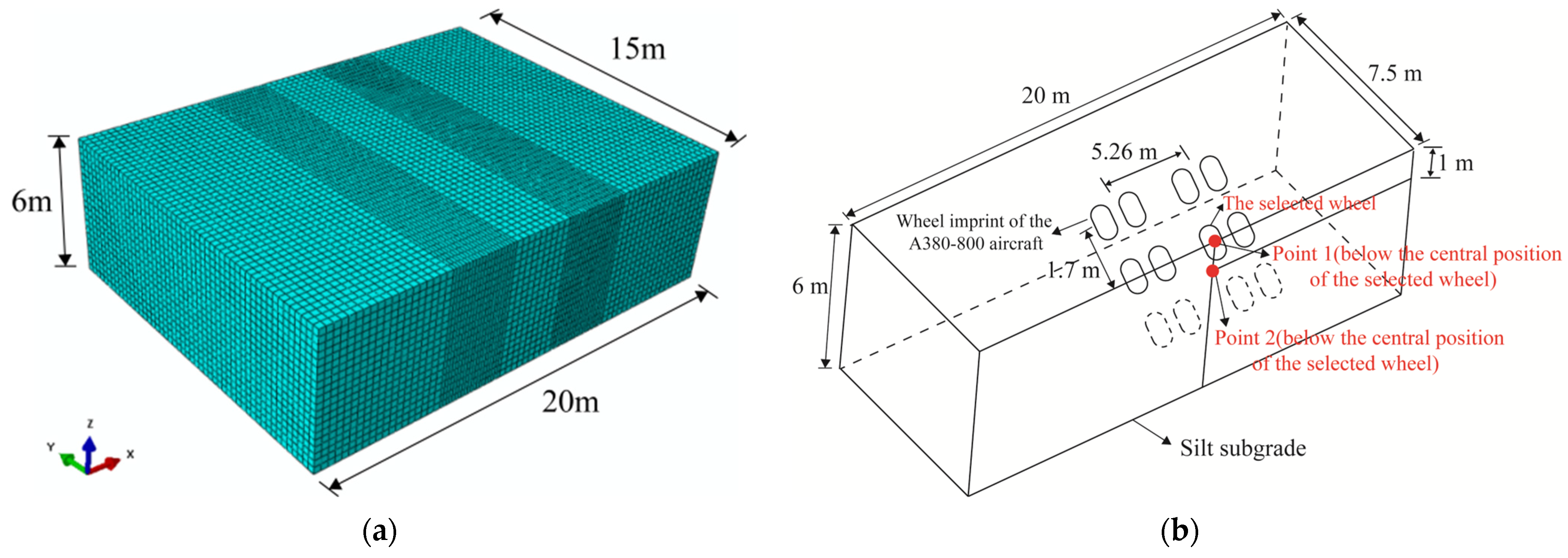 Applsci 16 08551 g004 Applsci 16 08551 g004