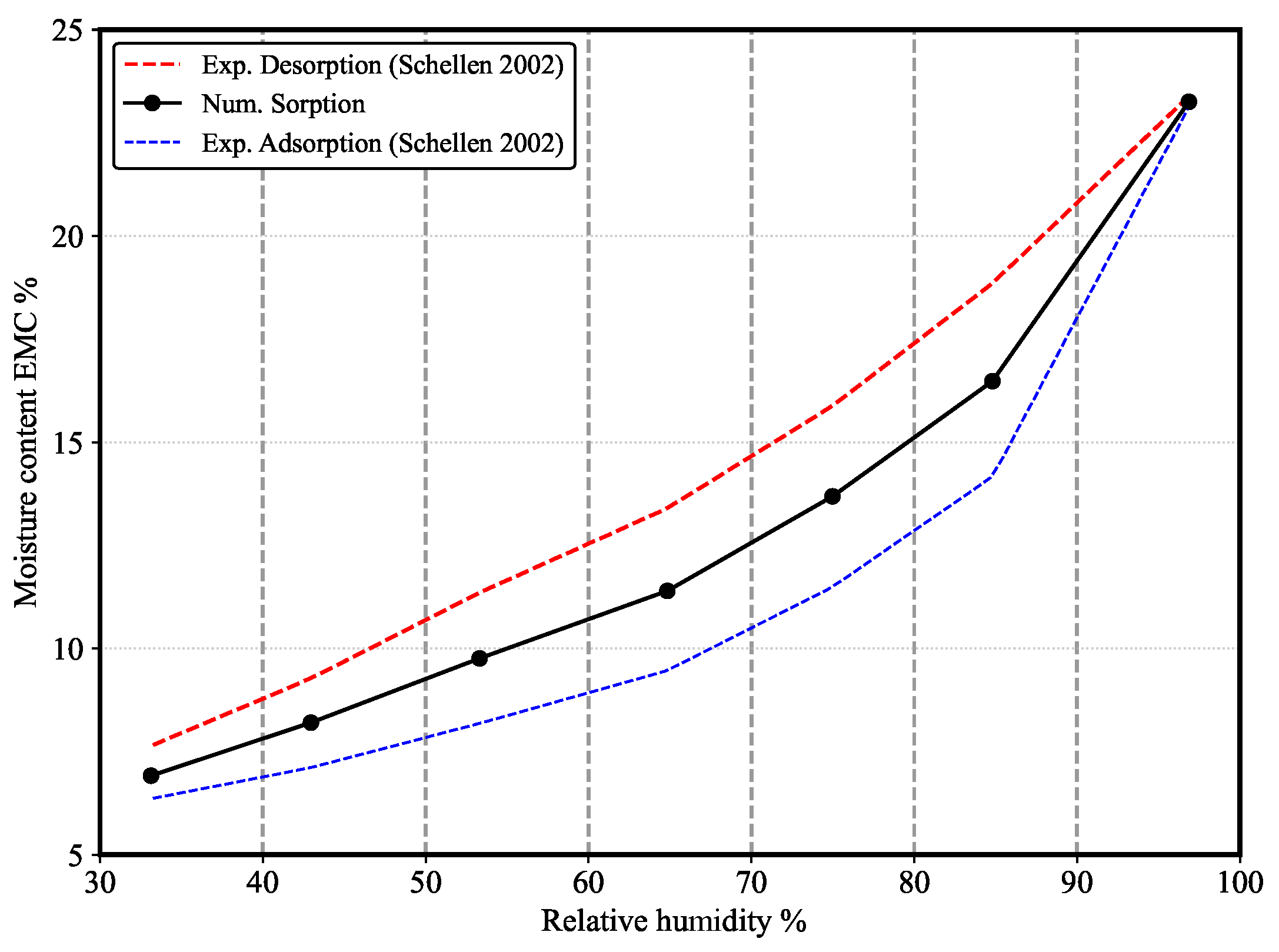 Applsci 16 08565 g001