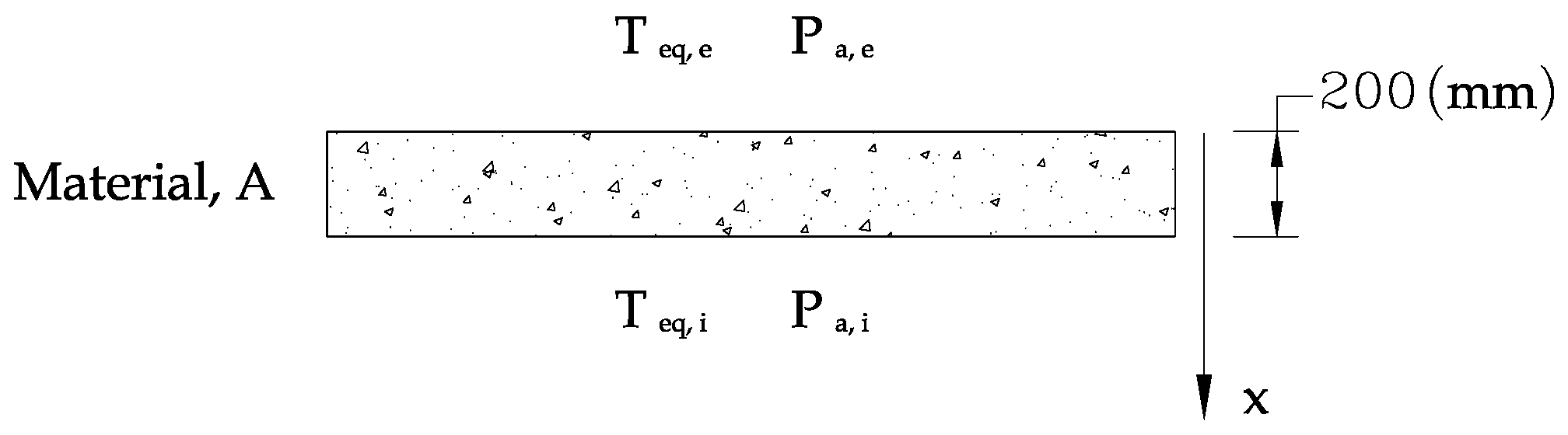 Applsci 16 08565 g003