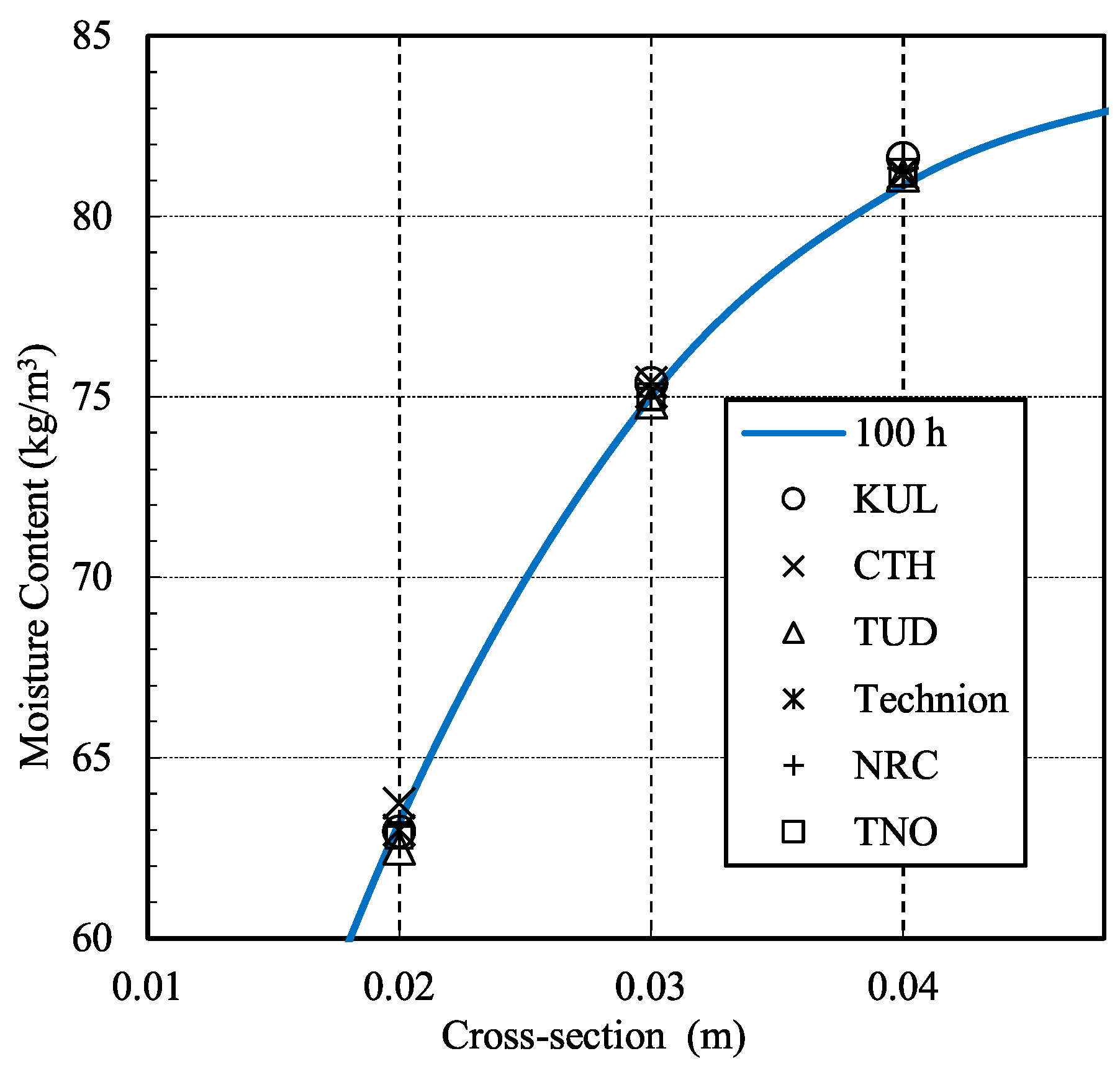 Applsci 16 08565 g005