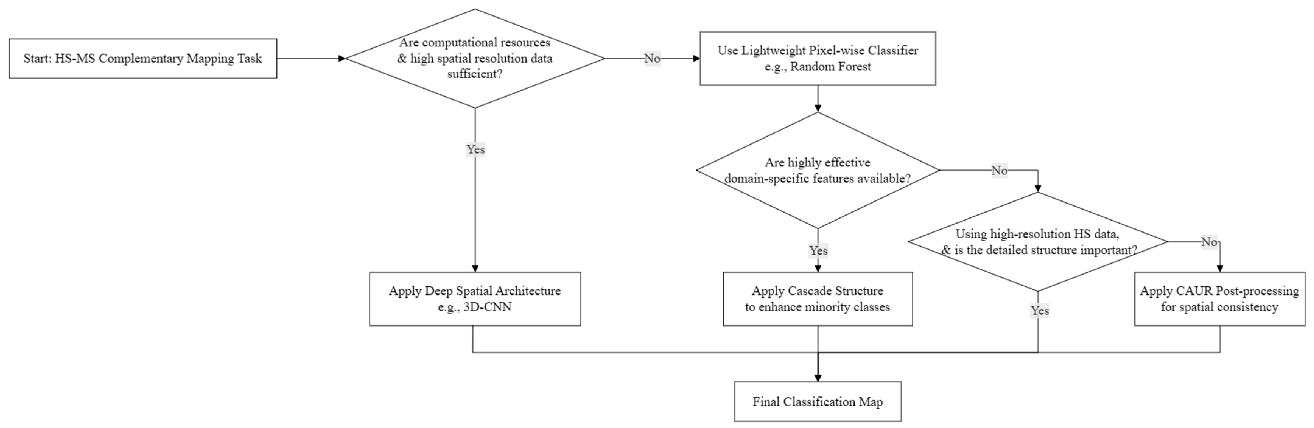 Applsci 16 08589 g009 Applsci 16 08589 g009