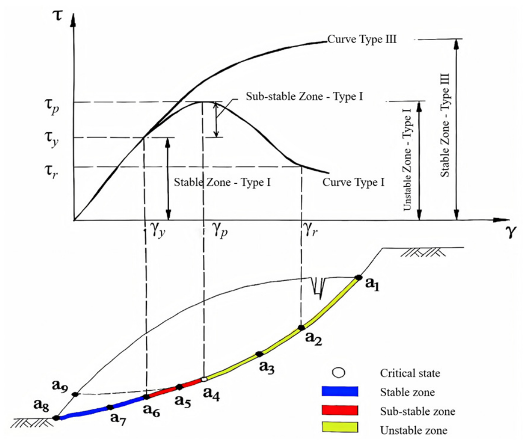 Applsci 16 08679 g001 Applsci 16 08679 g001