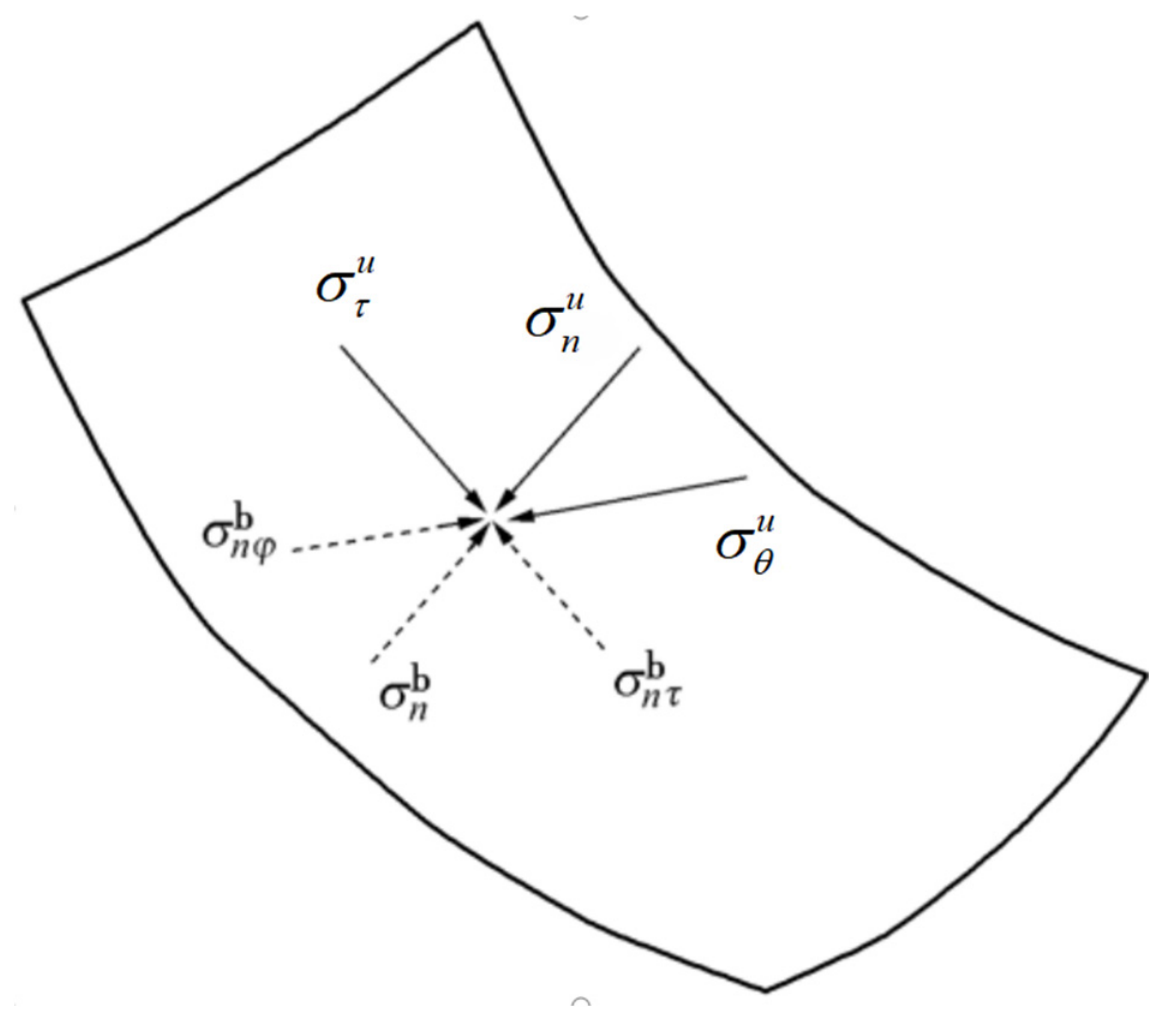 Applsci 16 08679 g003 Applsci 16 08679 g003