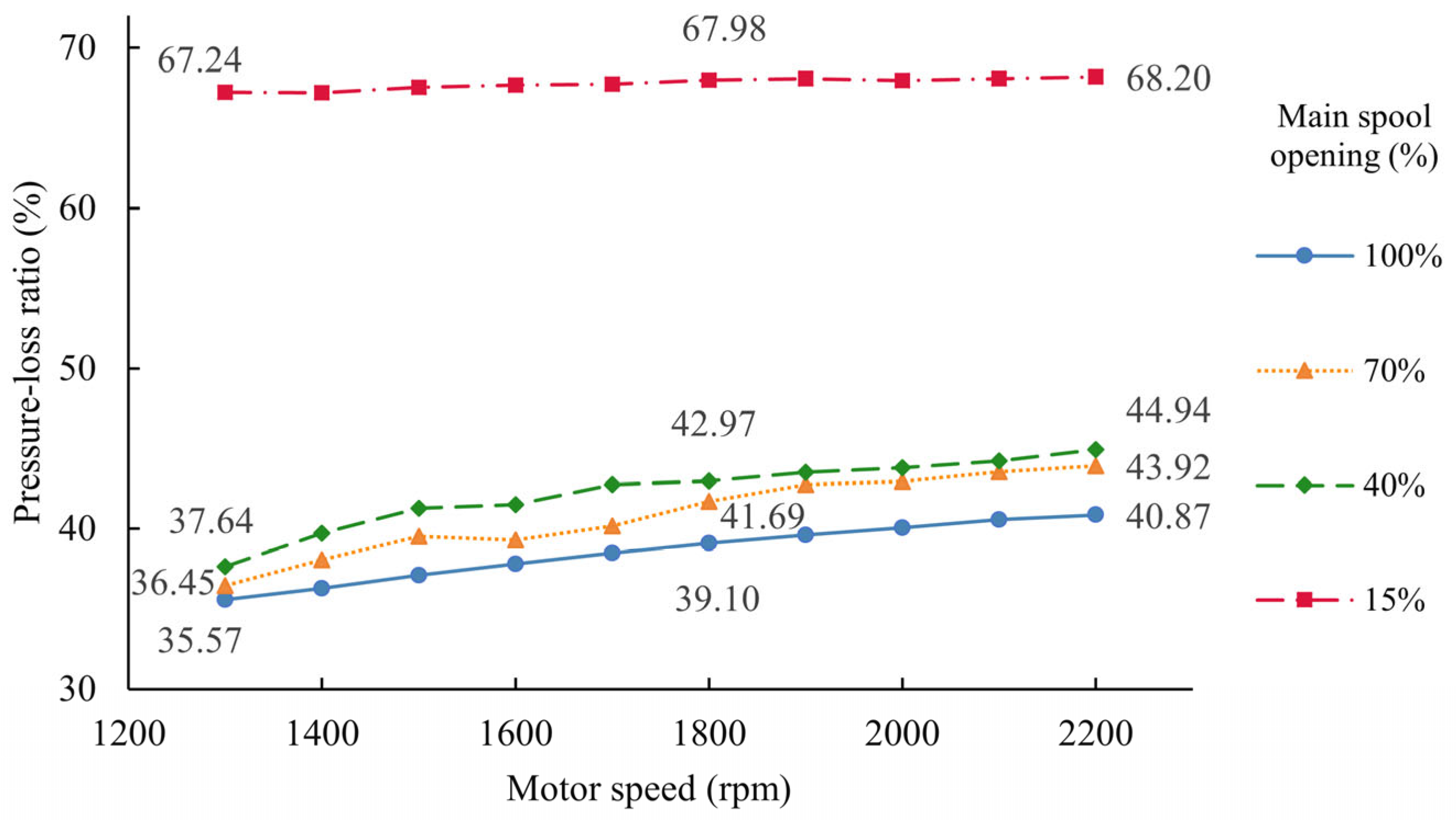 Applsci 16 08693 g004 Applsci 16 08693 g004