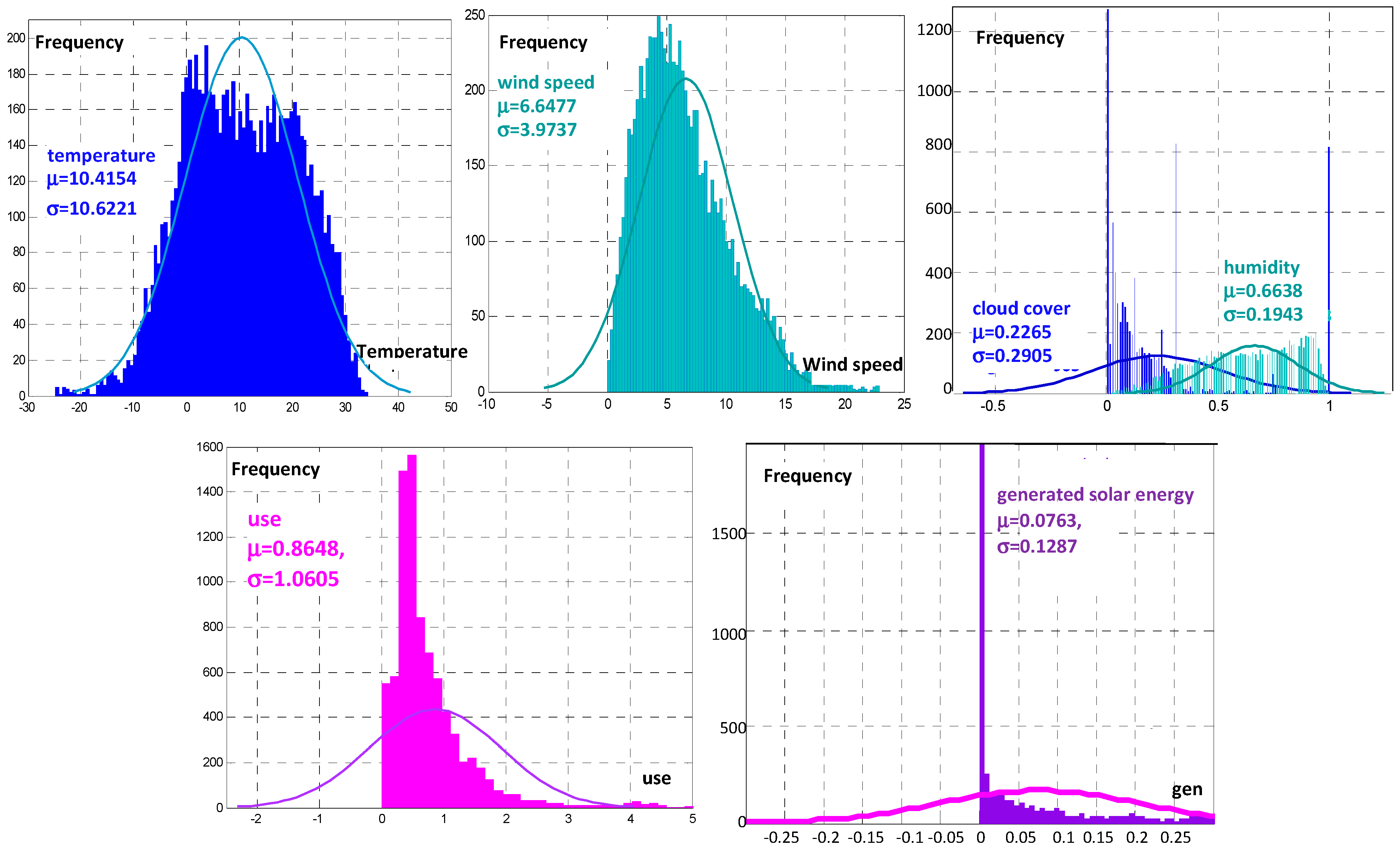 Applsci 16 08725 g002a Applsci 16 08725 g002a
