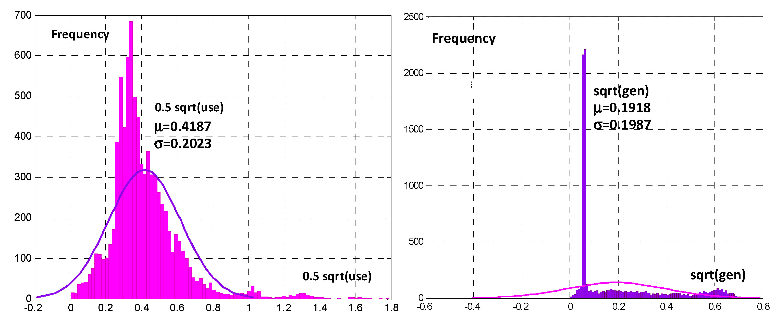 Applsci 16 08725 g002b Applsci 16 08725 g002b