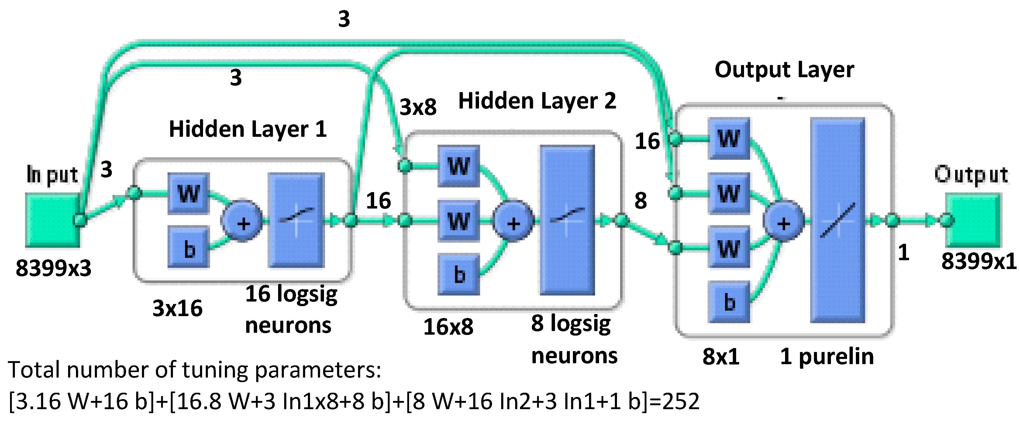 Applsci 16 08725 g003 Applsci 16 08725 g003
