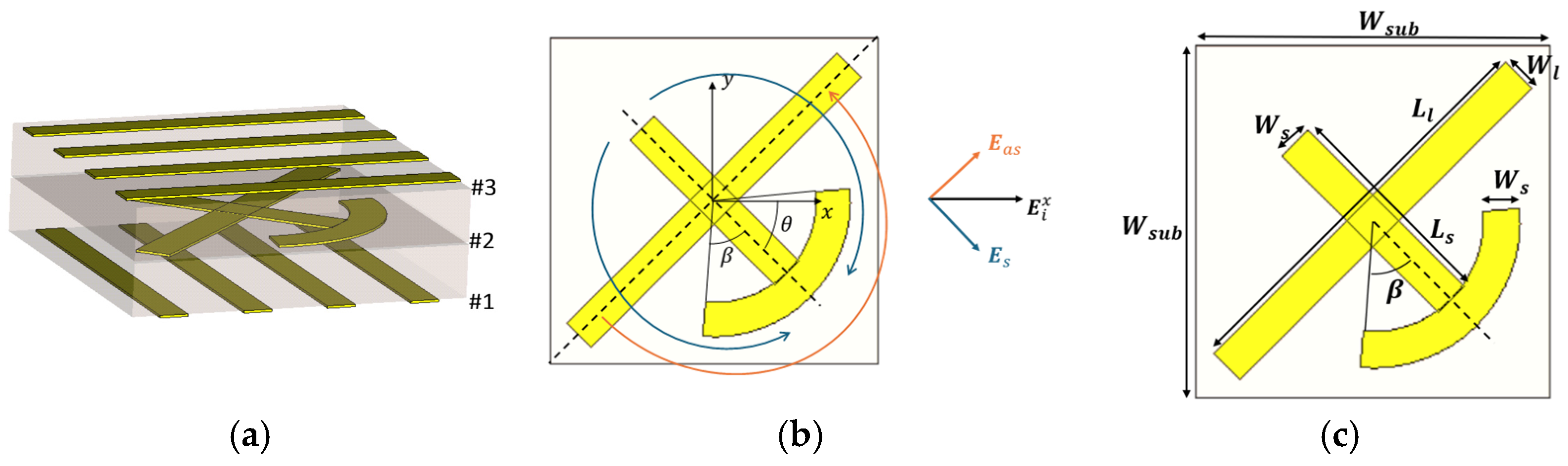 Applsci 16 09016 g005 Applsci 16 09016 g005