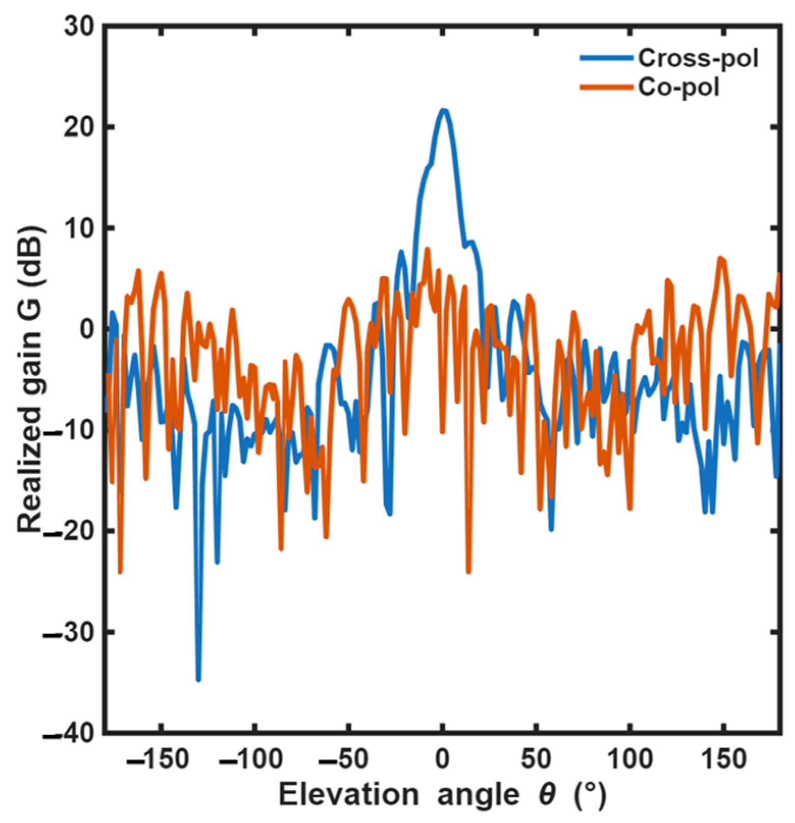 Applsci 16 09016 g016 Applsci 16 09016 g016
