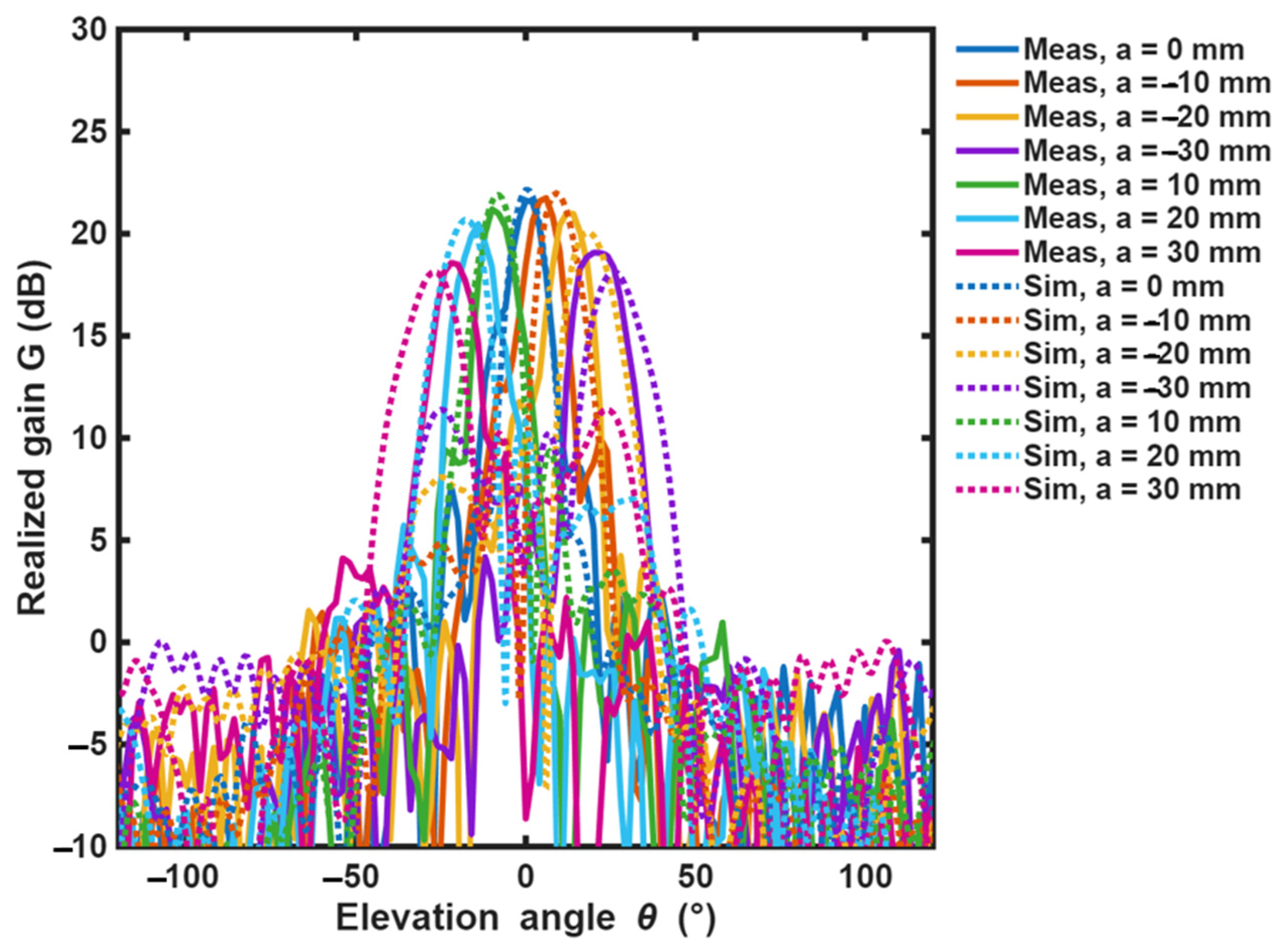 Applsci 16 09016 g017 Applsci 16 09016 g017