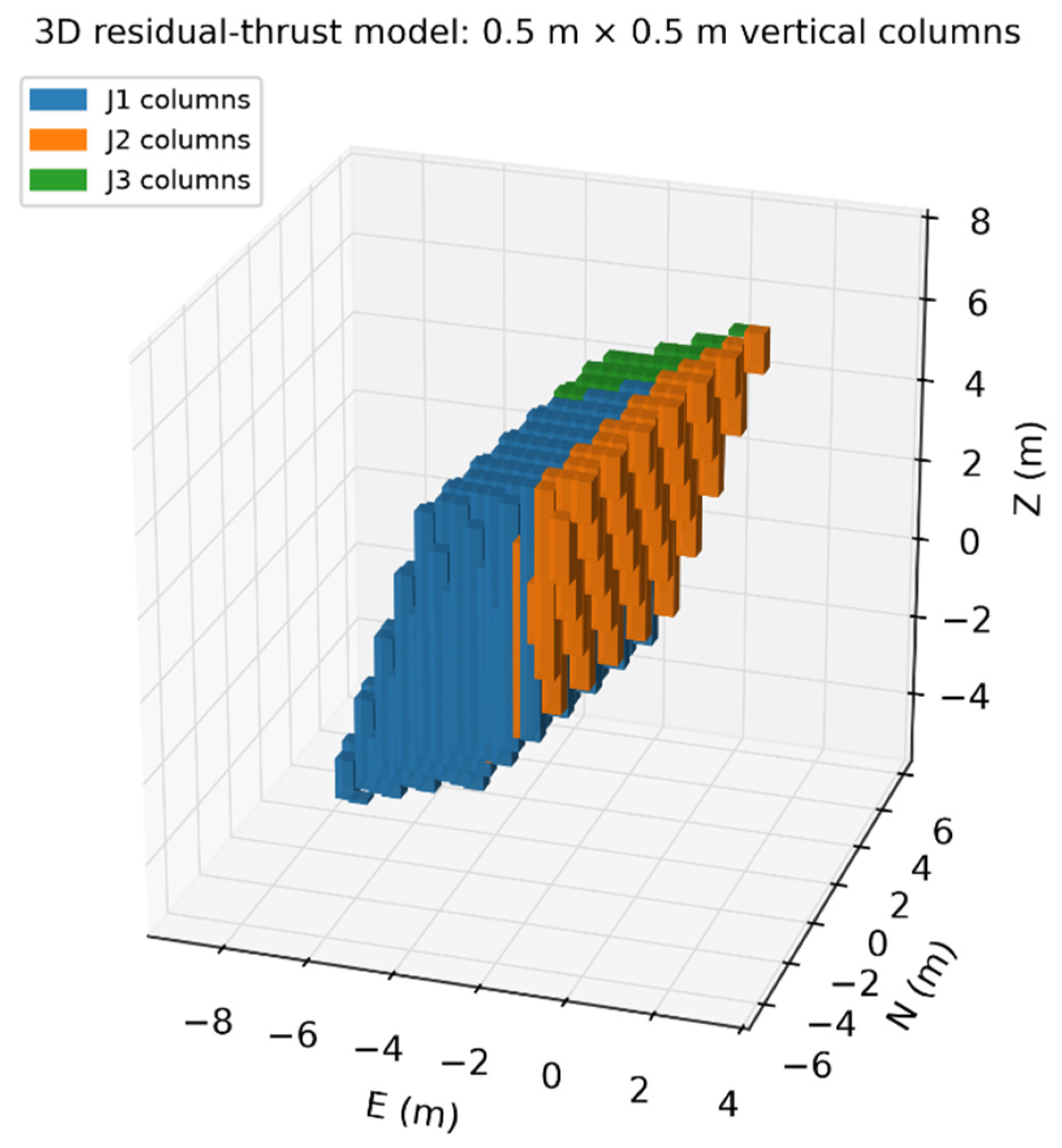 Applsci 16 09213 g006 Applsci 16 09213 g006