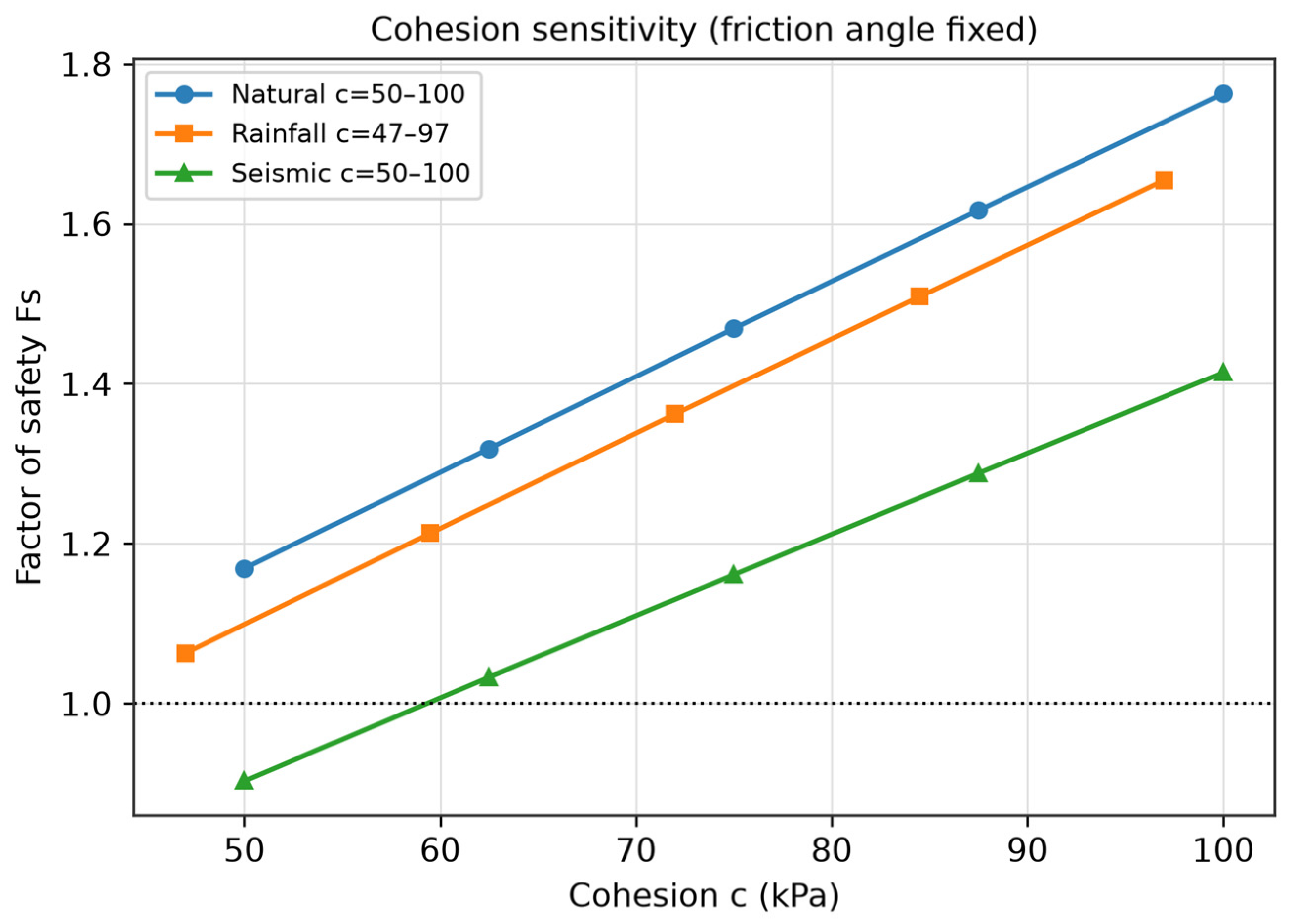 Applsci 16 09213 g008 Applsci 16 09213 g008