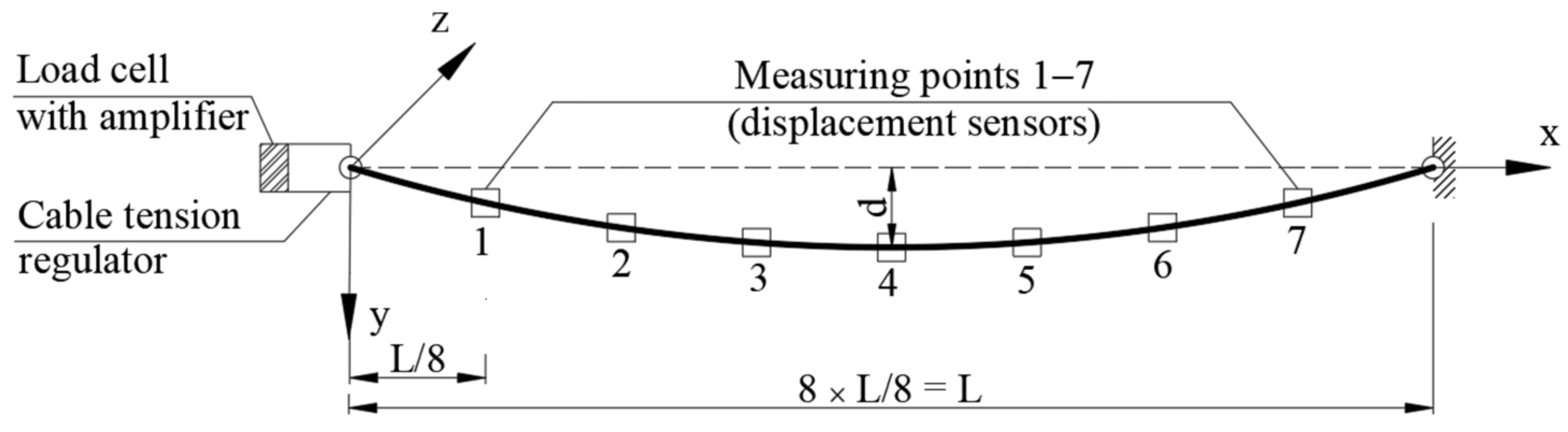 Applsci 16 09293 g001 Applsci 16 09293 g001