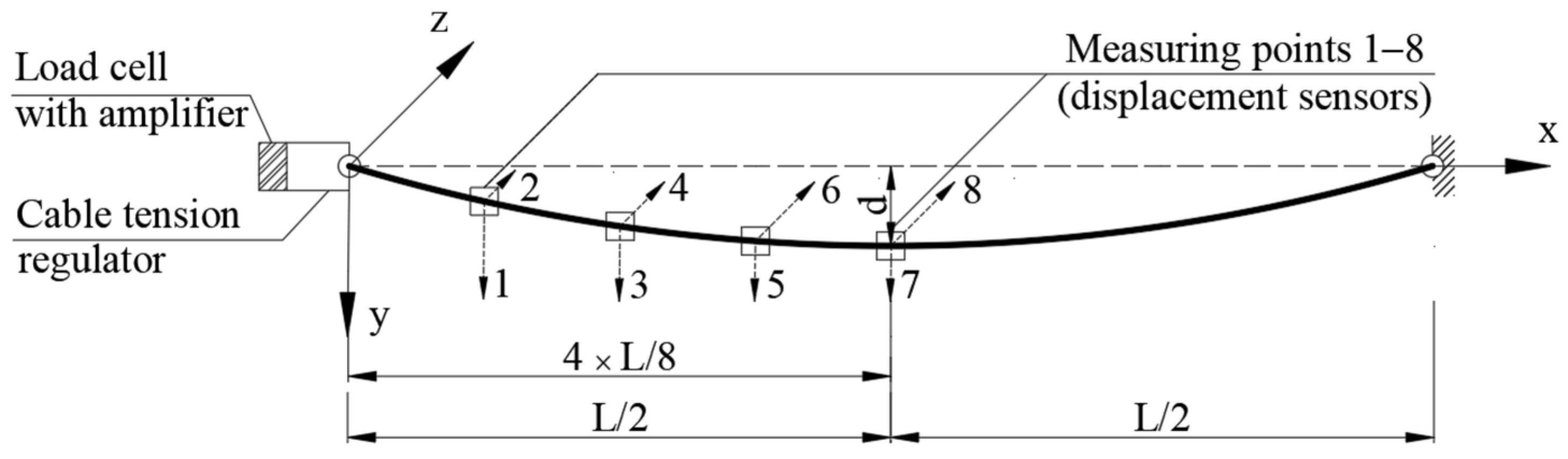 Applsci 16 09293 g002 Applsci 16 09293 g002
