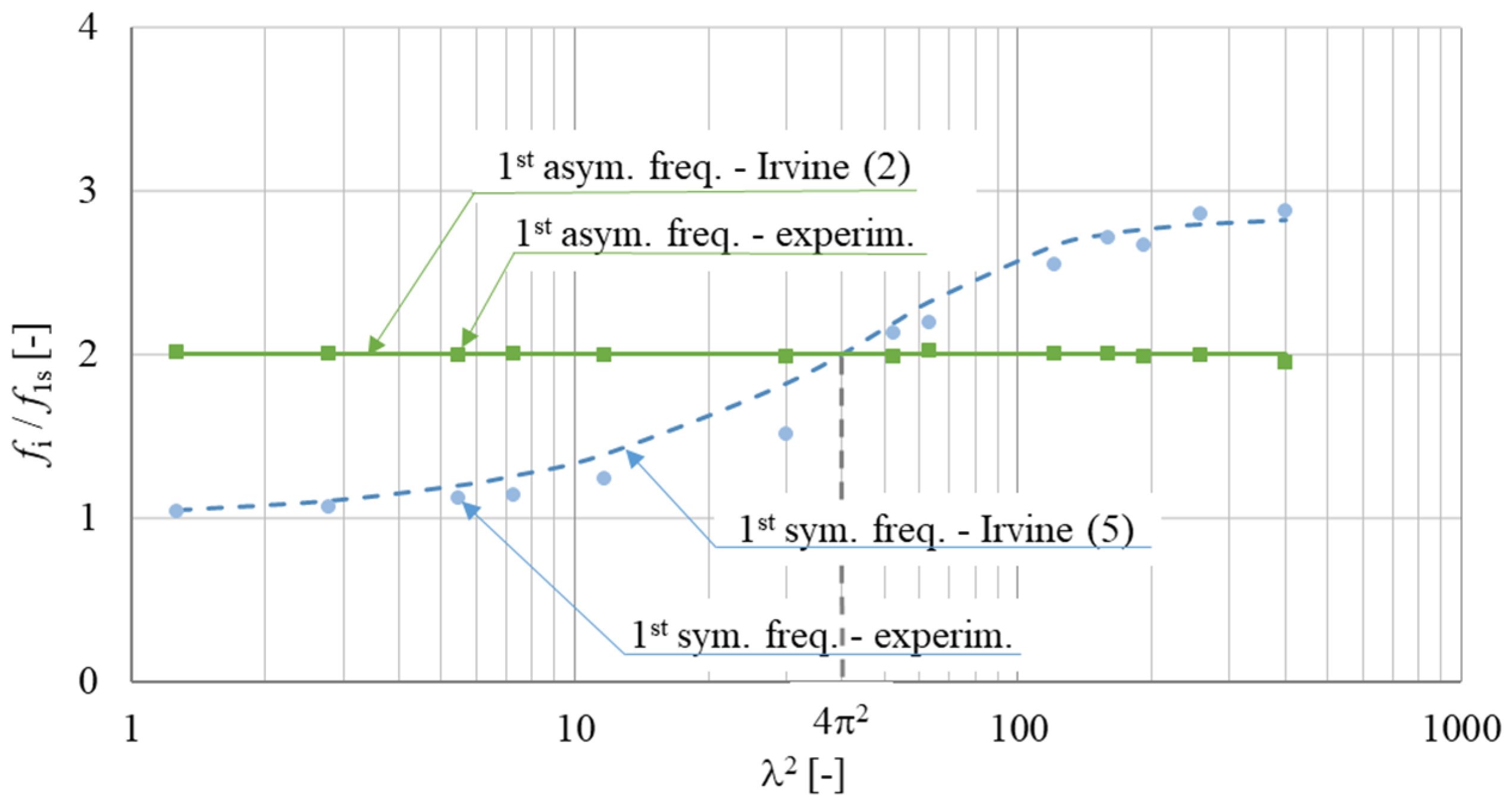 Applsci 16 09293 g007 Applsci 16 09293 g007
