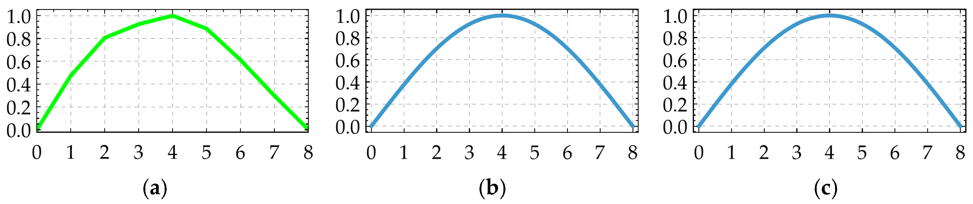 Applsci 16 09293 g008 Applsci 16 09293 g008