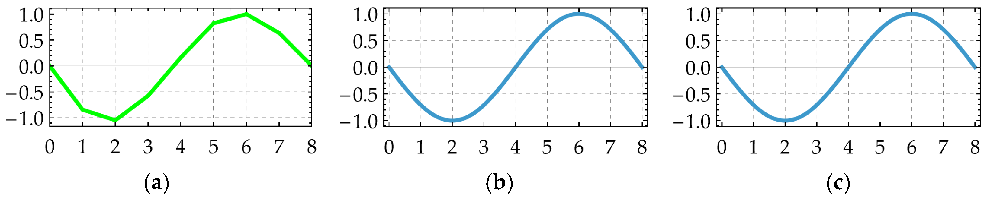 Applsci 16 09293 g009 Applsci 16 09293 g009