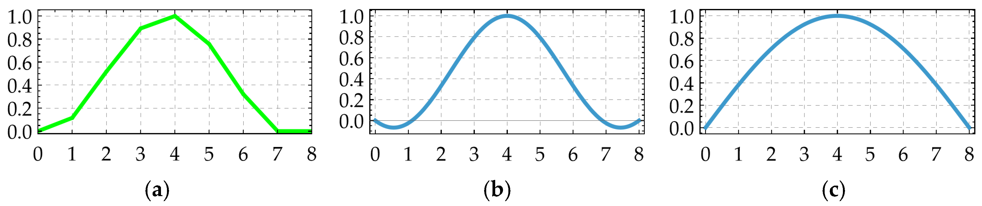 Applsci 16 09293 g010 Applsci 16 09293 g010