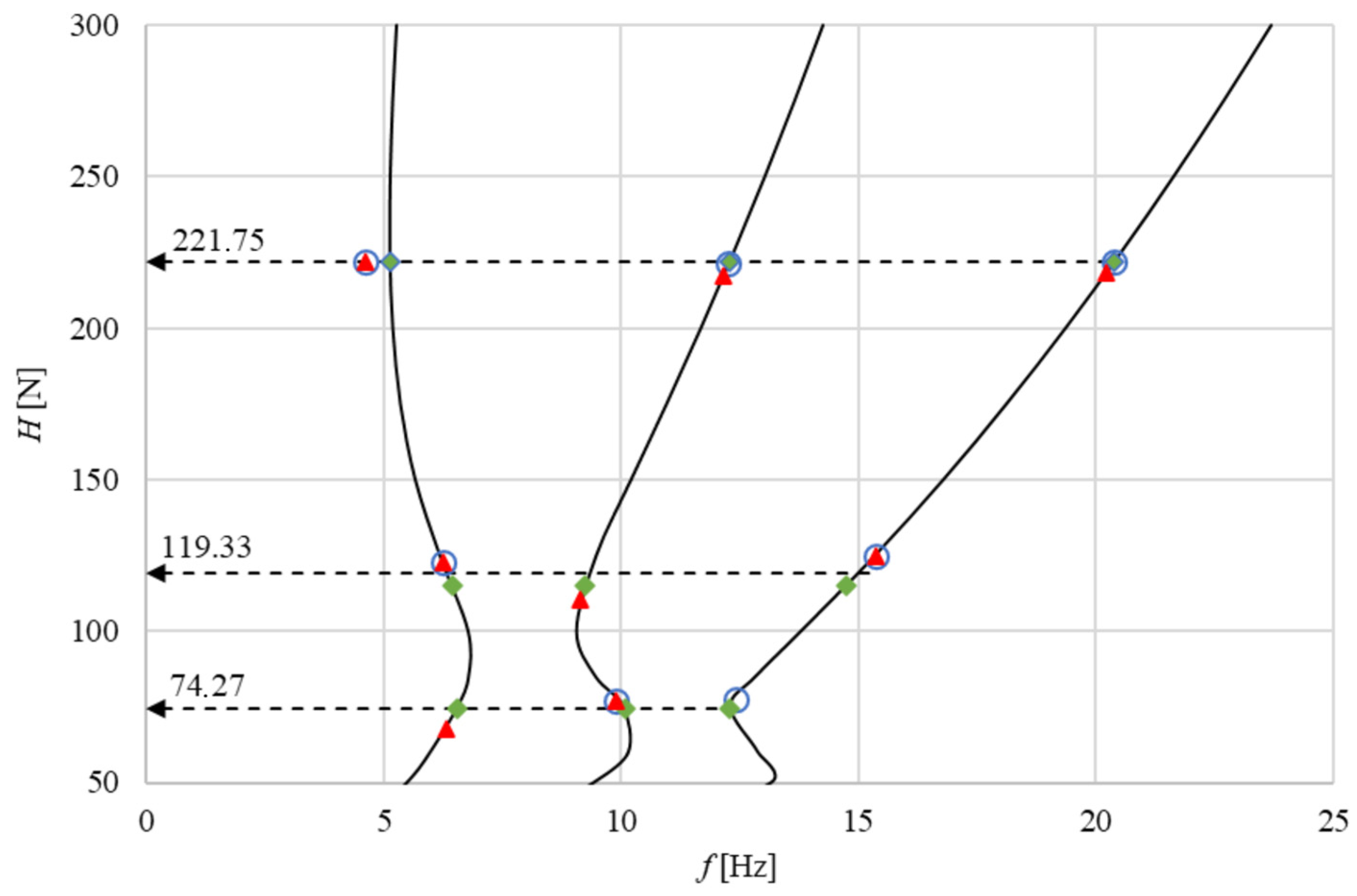 Applsci 16 09293 g018 Applsci 16 09293 g018