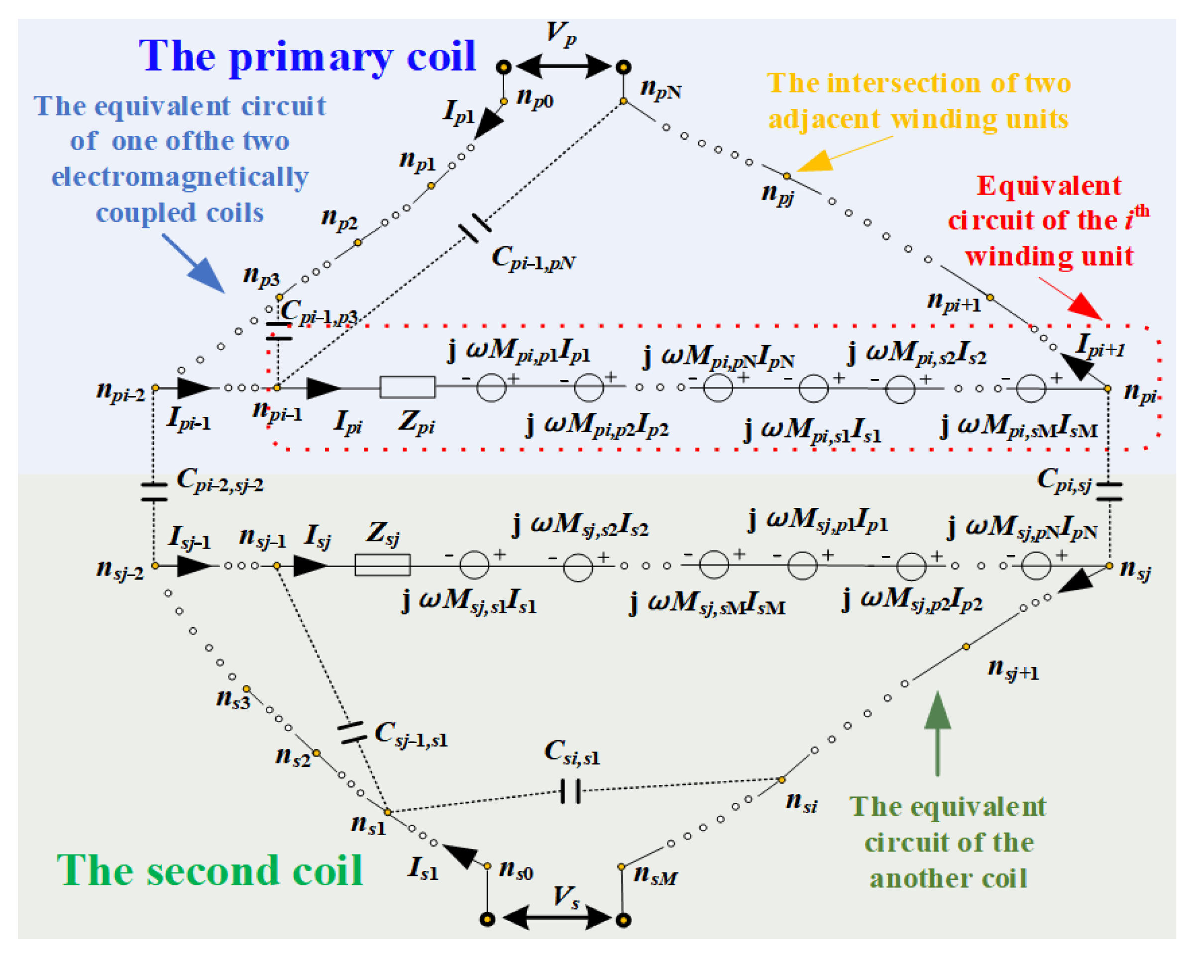 Applsci 16 09352 g005 Applsci 16 09352 g005