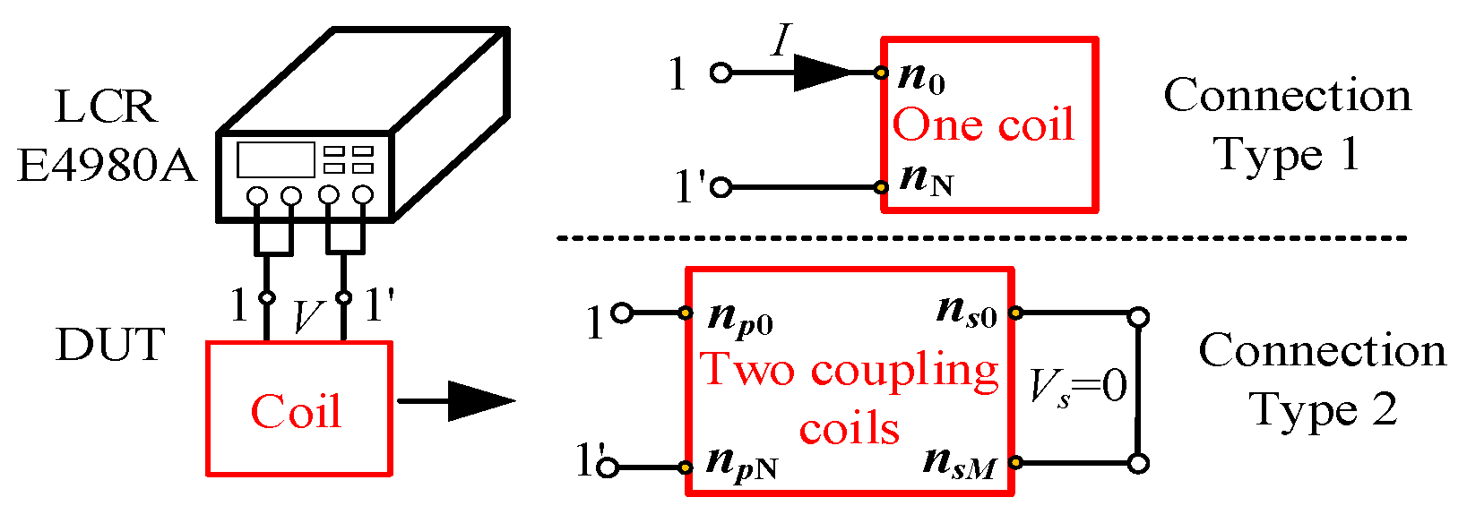 Applsci 16 09352 g007 Applsci 16 09352 g007