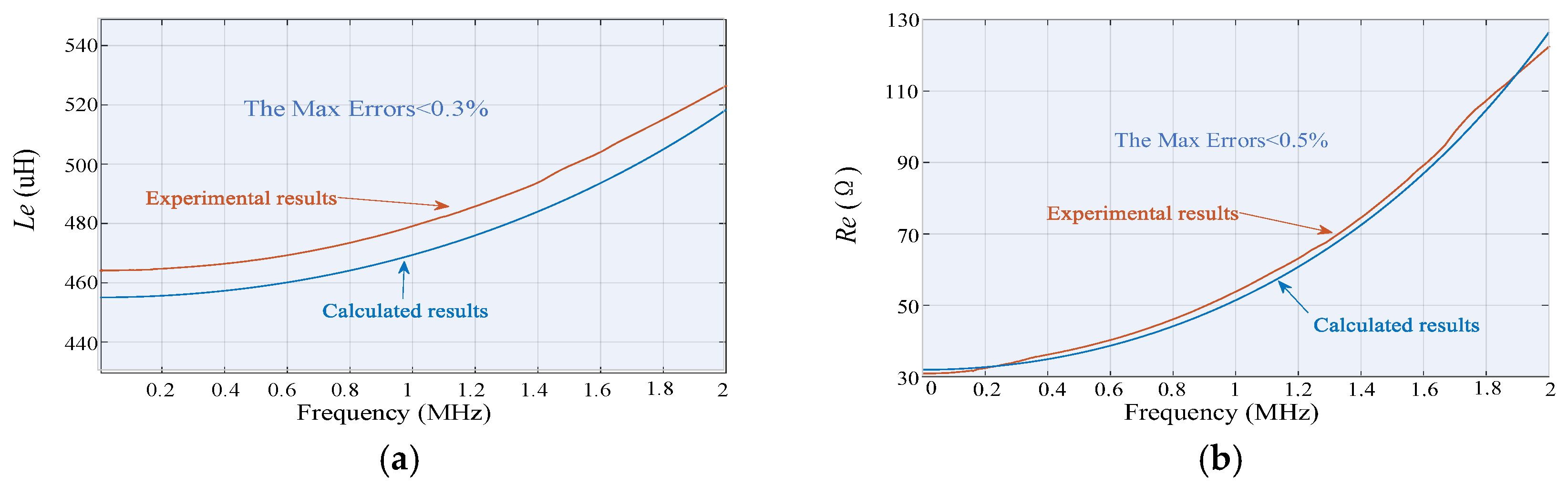 Applsci 16 09352 g011 Applsci 16 09352 g011