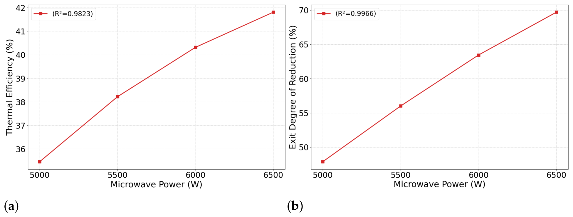 Applsci 16 09477 g008 Applsci 16 09477 g008