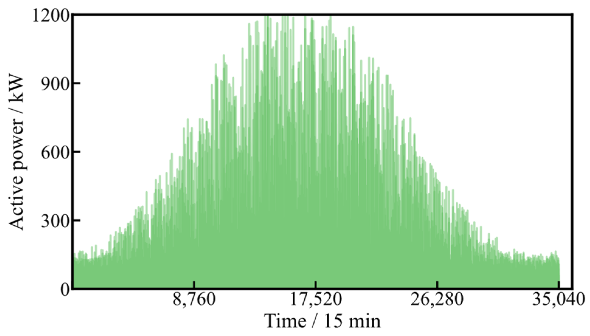 Applsci 16 09601 g001 Applsci 16 09601 g001
