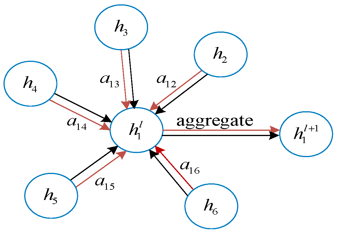 Applsci 16 09601 g003 Applsci 16 09601 g003