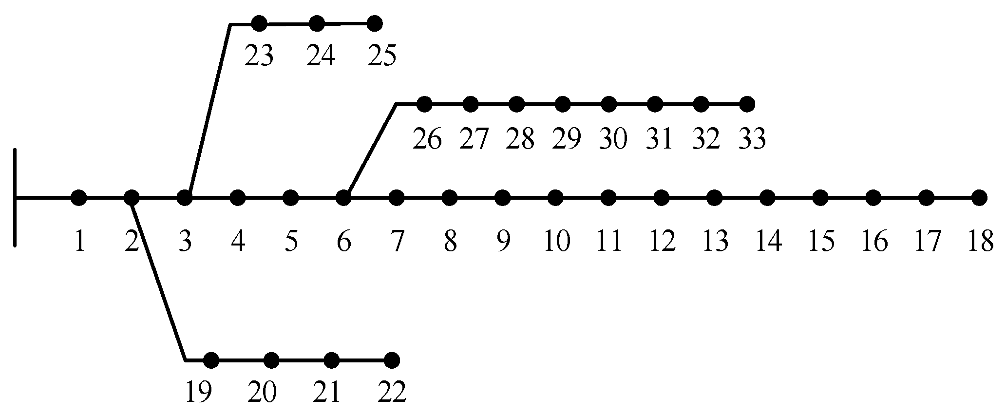 Applsci 16 09601 g005 Applsci 16 09601 g005